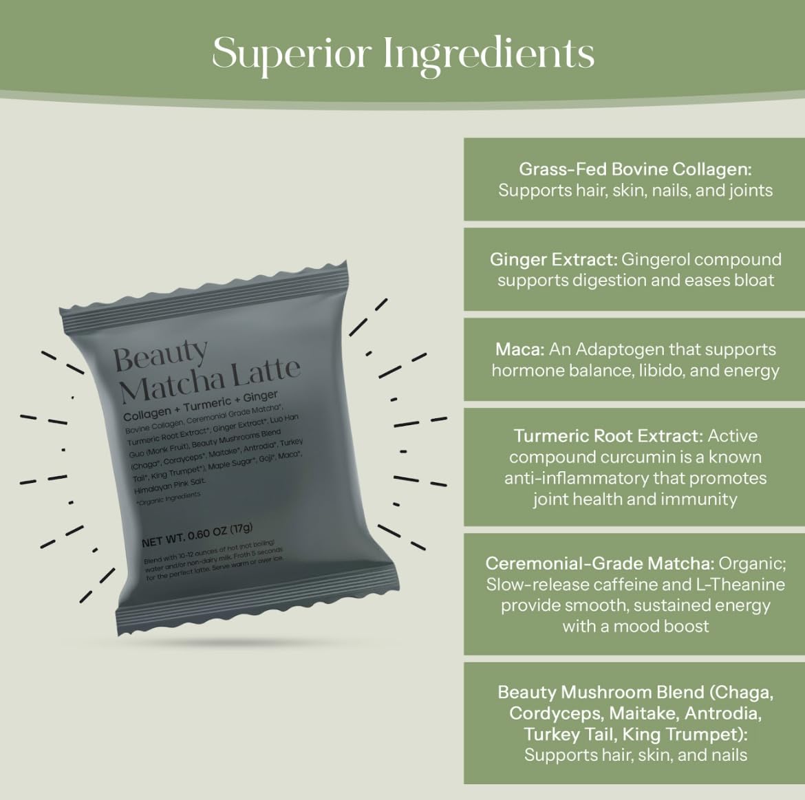 Kroma’s Beauty Matcha Latte Powder 0.60 Oz, 17g, 7 Servings – Collagen Ceremonial Grade Matcha Green Tea with Protein for Glowing Skin & Hair Support w/ Bovine Collagen, Ginger & Turmeric - Premium Matcha Powder w/ Adaptogenic Mushrooms