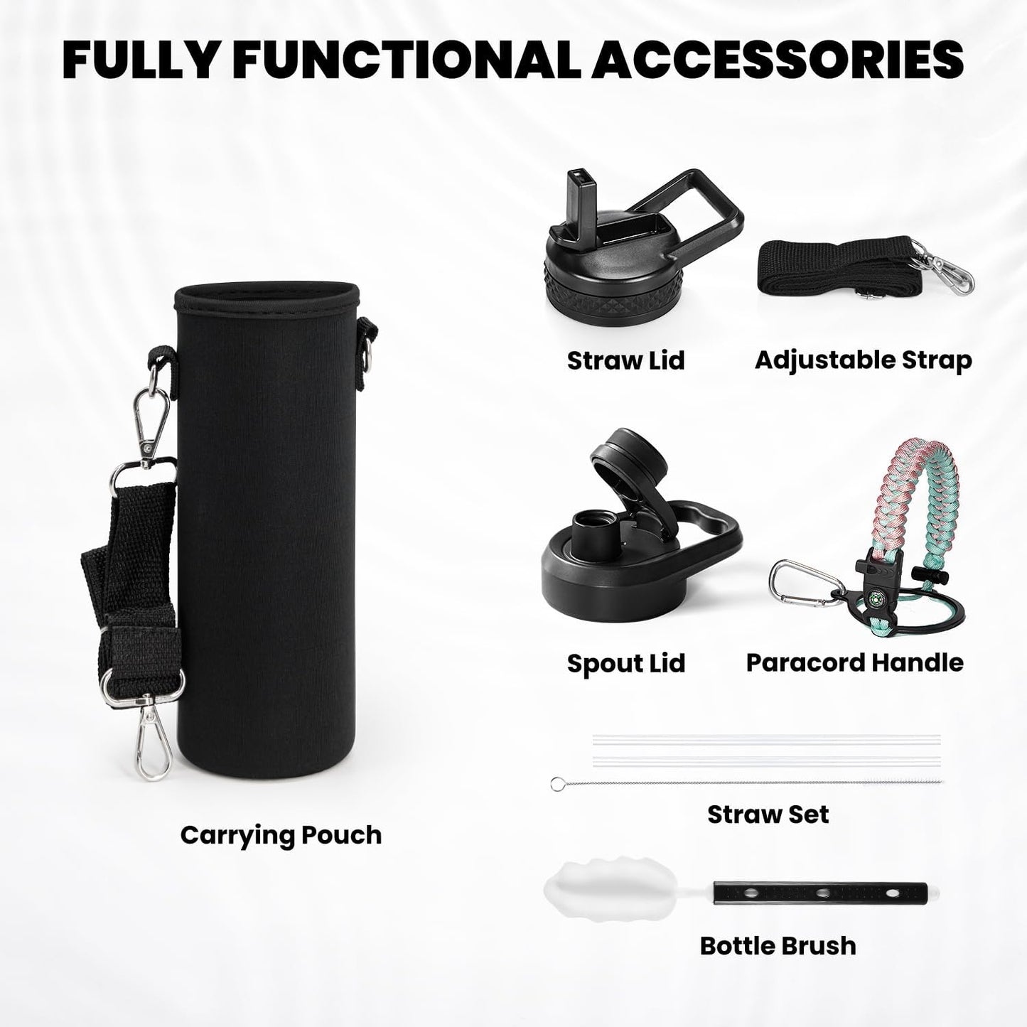 Insulated Water Bottle 20 oz, Triple Wall Vacuum Stainless Steel (Cold for 48 Hrs), Leak Proof & Non-BPA, Kids Water Bottle Jug for School with Straw Spout Lids, Hydrangea