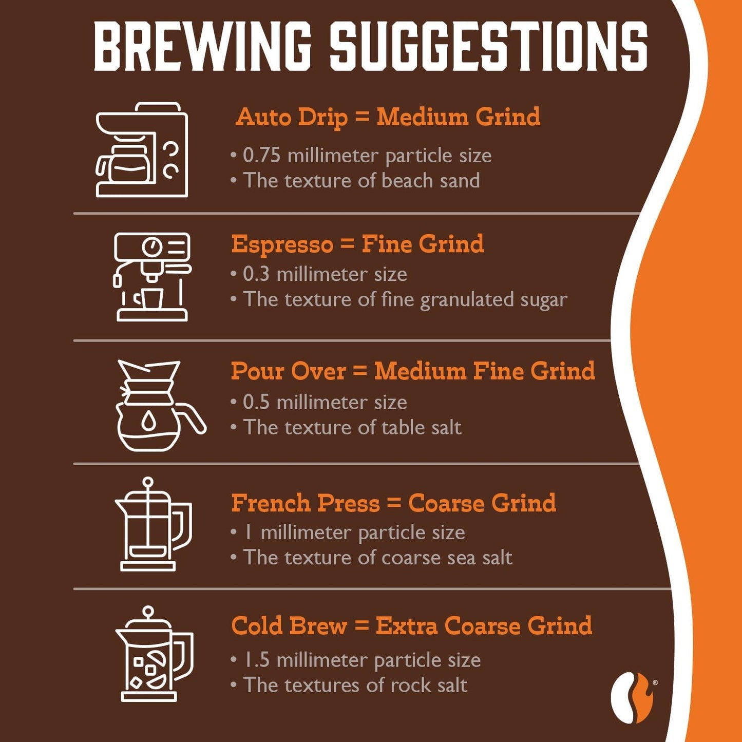 Fresh Roasted Coffee, Octane, 12 oz, Dark Roast, Kosher, Ground