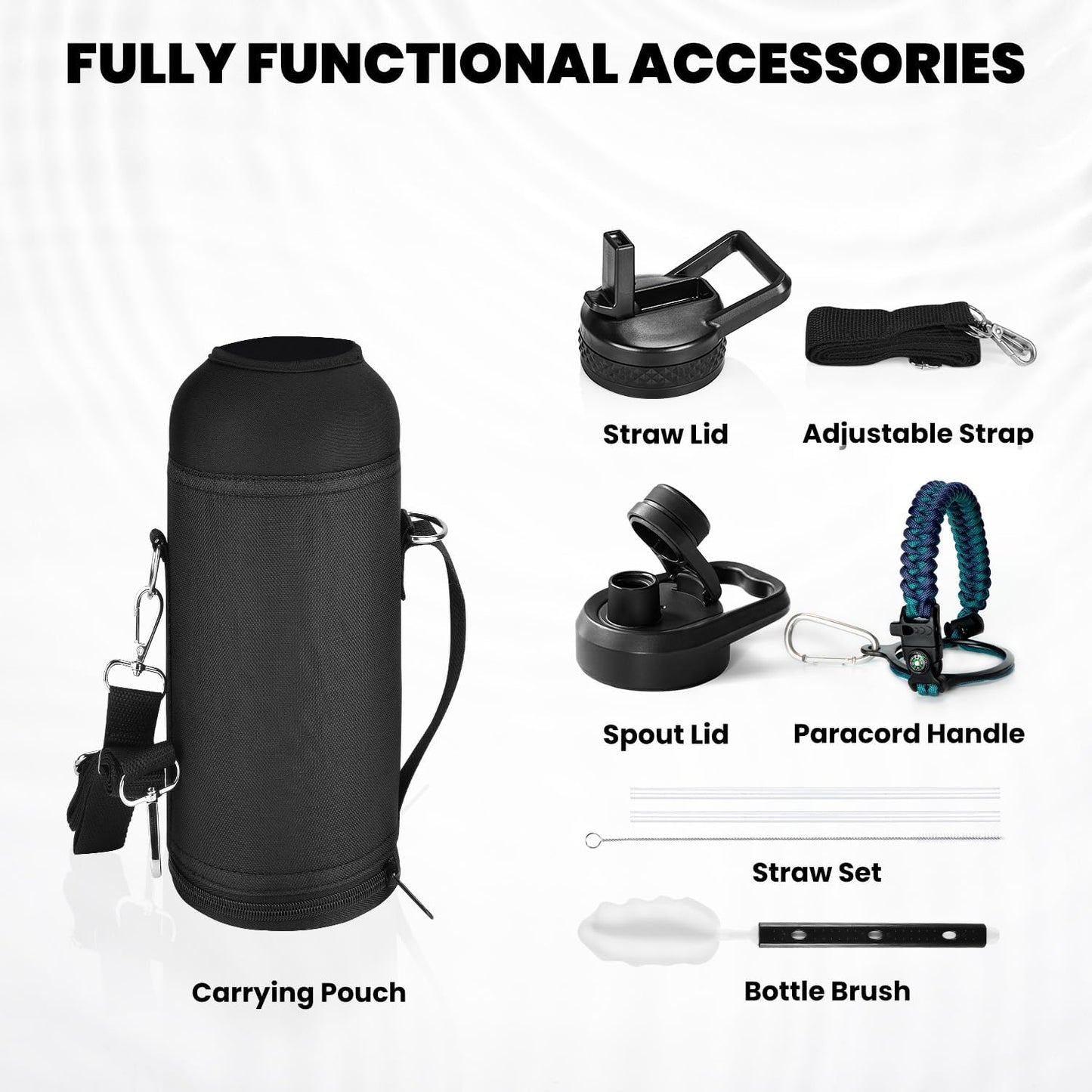 Insulated Water Bottle 40 oz, Triple Wall Vacuum Stainless Steel (Cold for 48 Hrs), Leak Proof & Non-BPA, Modern Water Flask Jug with Paracord Handle & Straw Spout Lids, Cyan Blue