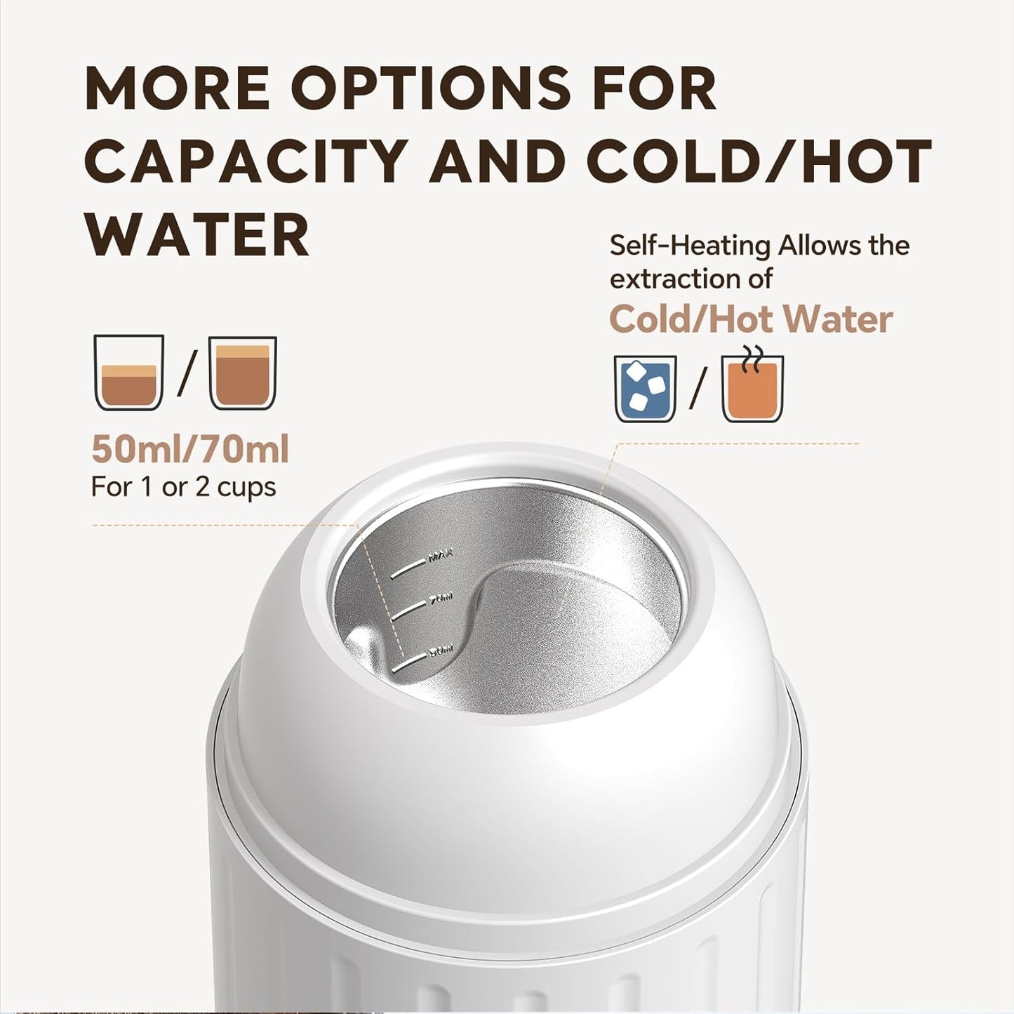 Portable Electric Espresso Coffee Maker, Fast self-heating 2 IN 1 Extraction System Espresso Machine, Support Ground Coffee and NS capsule, for Travel,Car,Hiking,Climbing,Rich Crema(White)