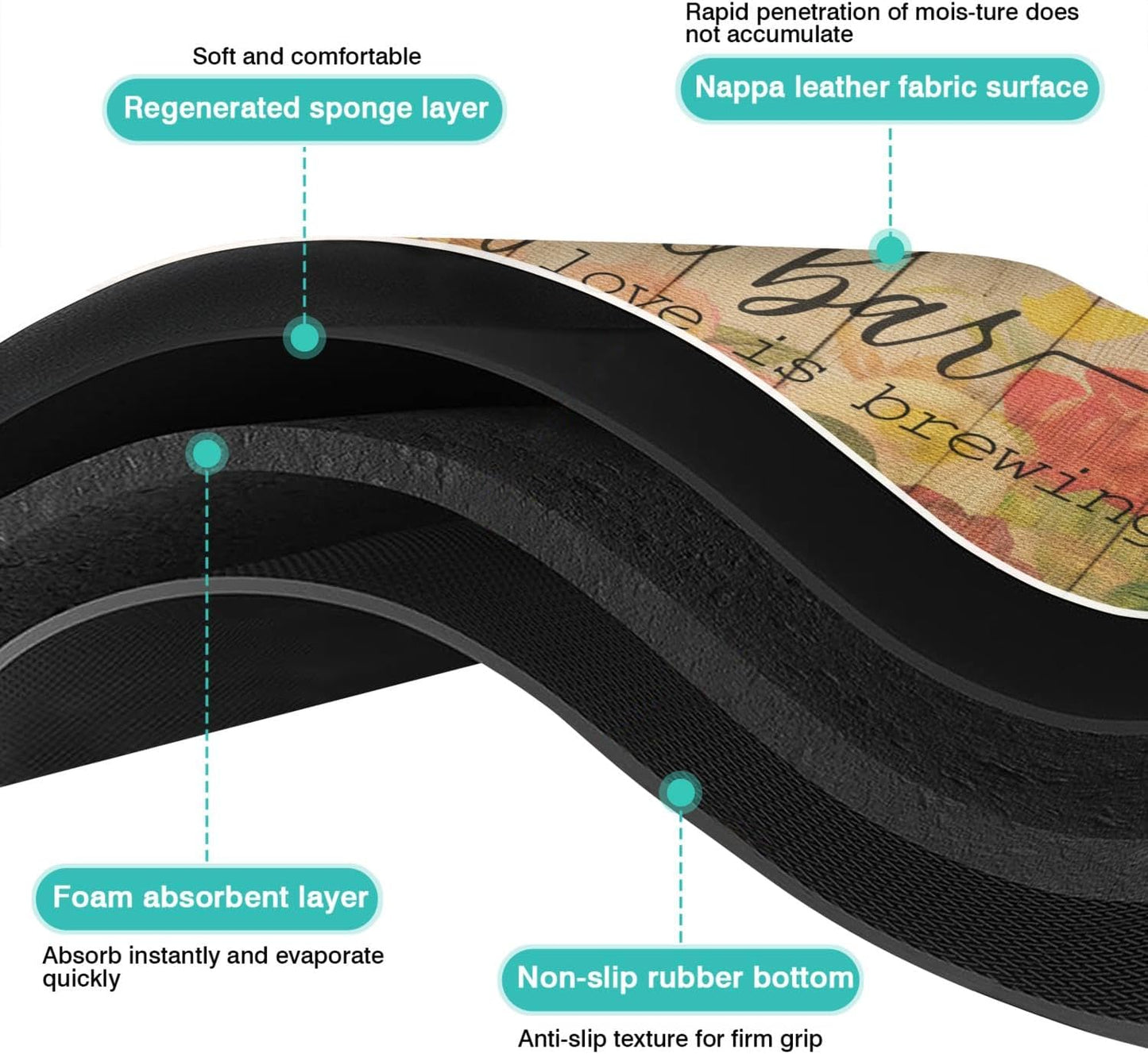 Dish Drying Mat for Kitchen Counter 16x18in Coffee Bar Washable Quick Dish Drying Pad Rubber Backed Absorbent Draining Mat