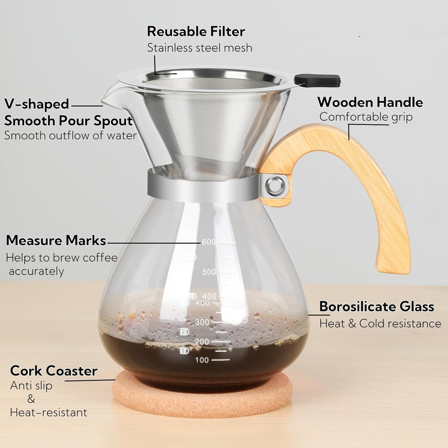 Pour Over Coffee Maker Set, with Double-Layer Stainless Filter and Wooden Handle, 20 oz 600ml Thickened Borosilicate Glass Pour Over Coffee Dripper for Home Café
