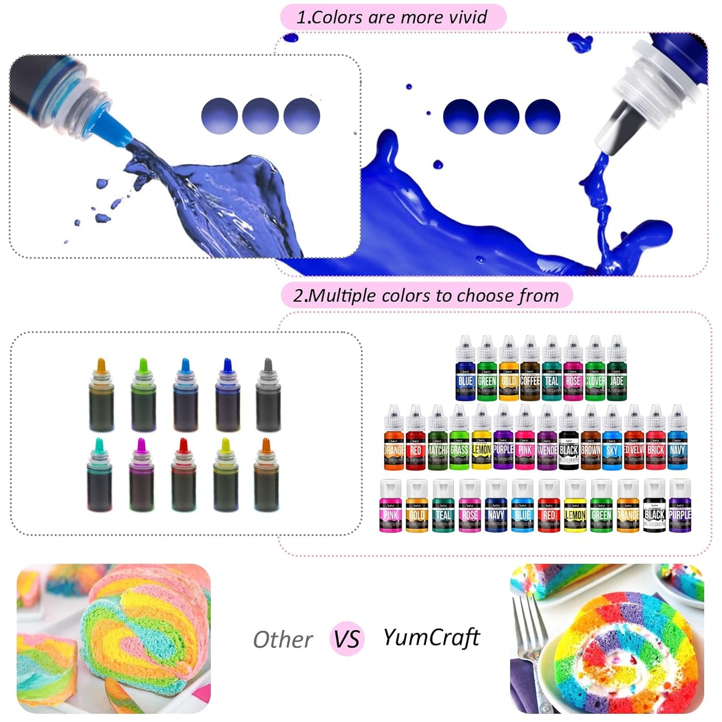 Food Coloring Gel - Vibrant Color Gel Food Coloring for Cake Decorating, Baking, Easter Egg, Icing - Tasteless Food Color Dye for Fondant, Cooking, Slime, Airbrush (Green, 5.3oz)