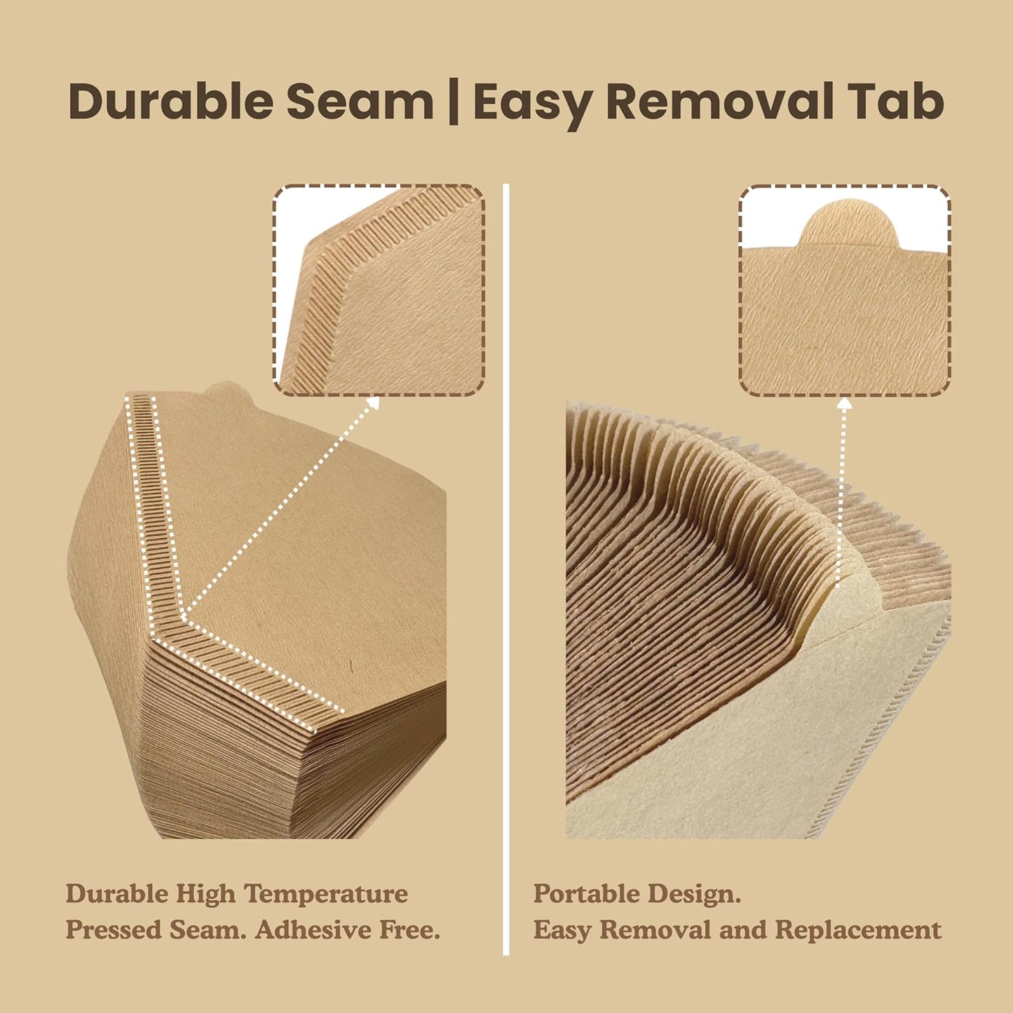 #4 Coffee Filters, 100 Count, Fits Ninja and Cuisinart 8-12 Cup Coffee Makers, Natural Unbleached Paper, No Blowout Design, Compatible with Pour Over Cones