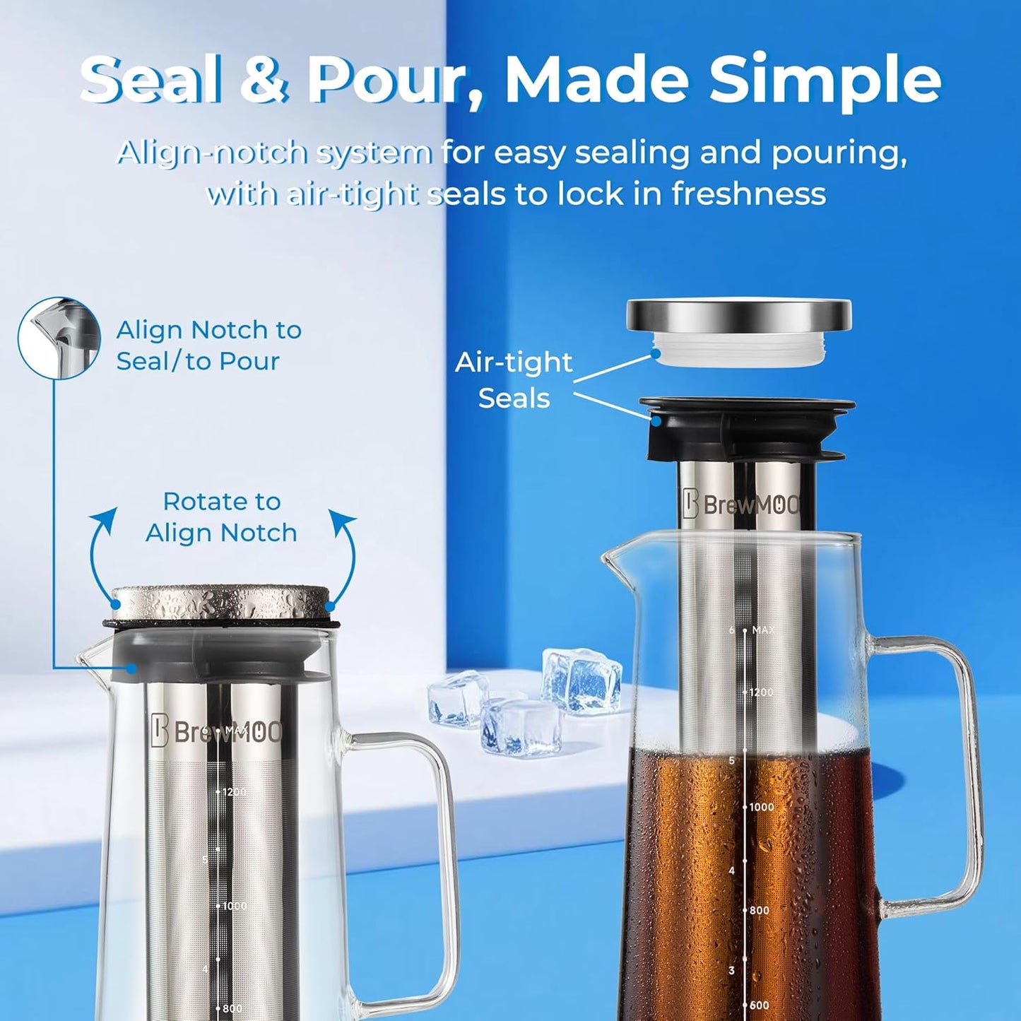 Cold Brew Coffee Maker (1.4L/48oz) - Sleek Borosilicate Glass Pitcher with 100um 304 Stainless Steel Filter, Non-Slip Base & Airtight Lid, Effortless Manual + Recipes for Beginner (Black)