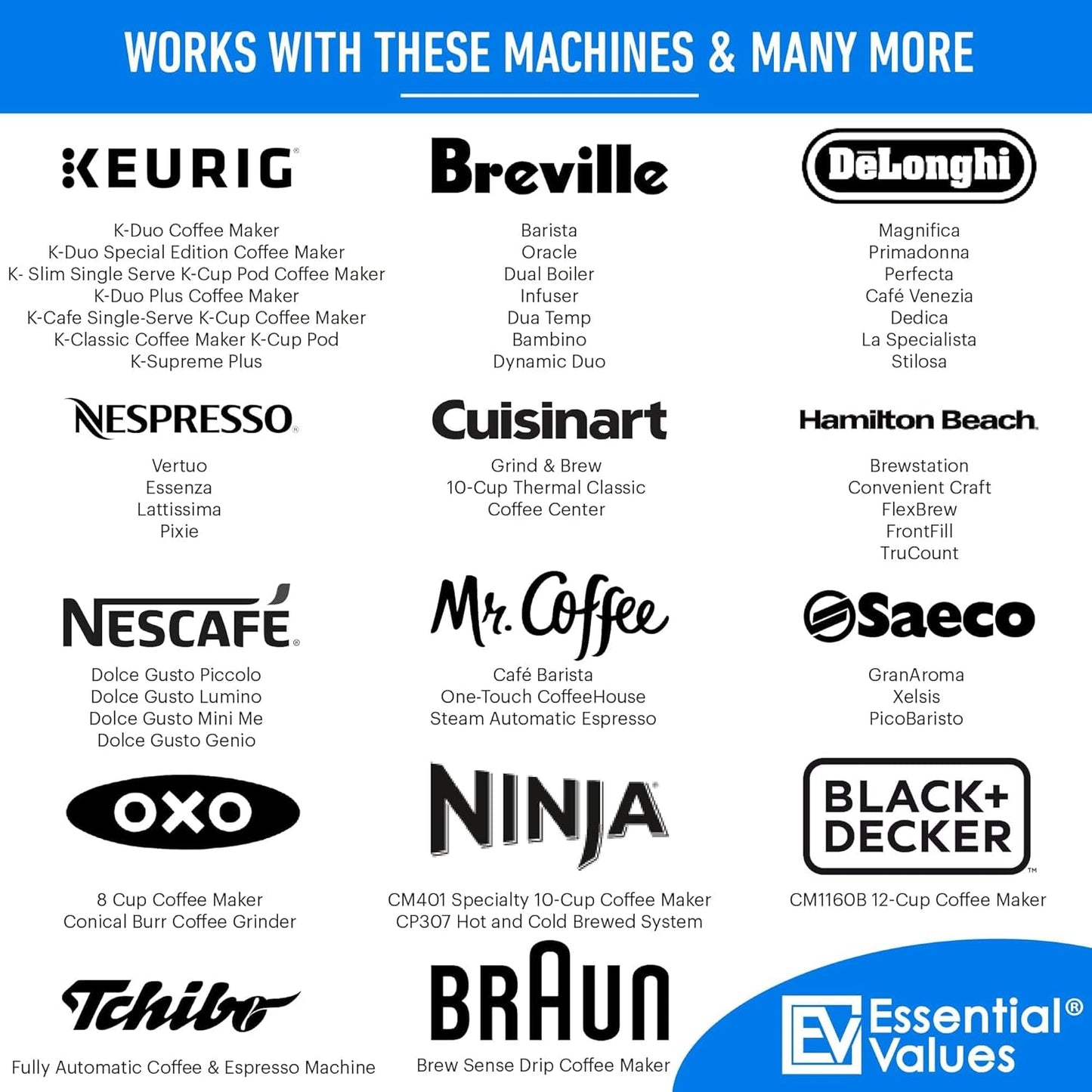 Essential Values Descaling Solution for Delonghi Keurig Breville Nespresso (4 Uses) - Coffee Machine Descaler Cleaner - Liquid To Descale Automatic Coffee Makers & Espresso Machines