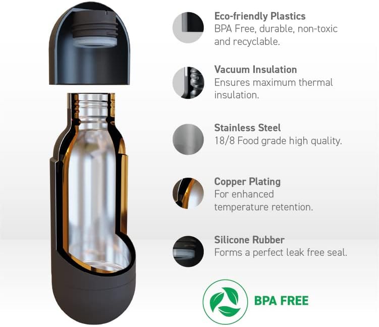 Asobu Orb Stainless Steel Double Wall Insulated Travel Water Bottle – Lid Doubles as a Cup 14 Ounce