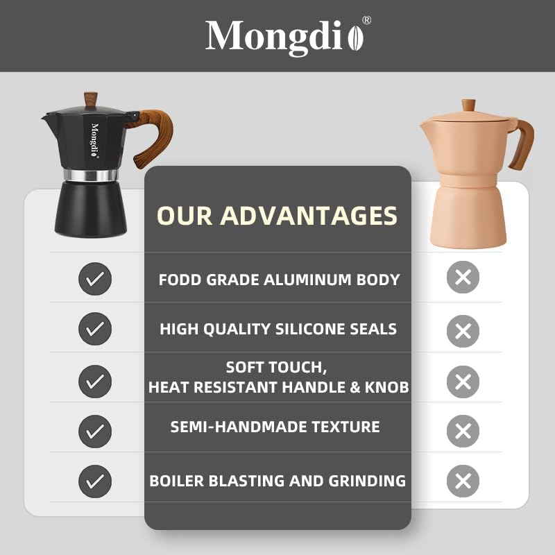 Mongdio Stovetop Espresso Maker Moka Pot, Cuban Coffee Maker Stove top coffee maker Moka Italian Espresso Greca Coffee Maker Brewer Percolator, 3 Espresso Cups, 5 oz - Black