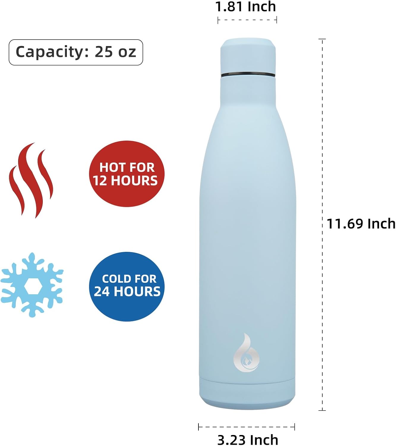 BJPKPK 25oz Insulated Stainless Steel Water Bottles Reusable Metal Travel Sports Water Bottle Keep Cold and Hot,Sky Blue