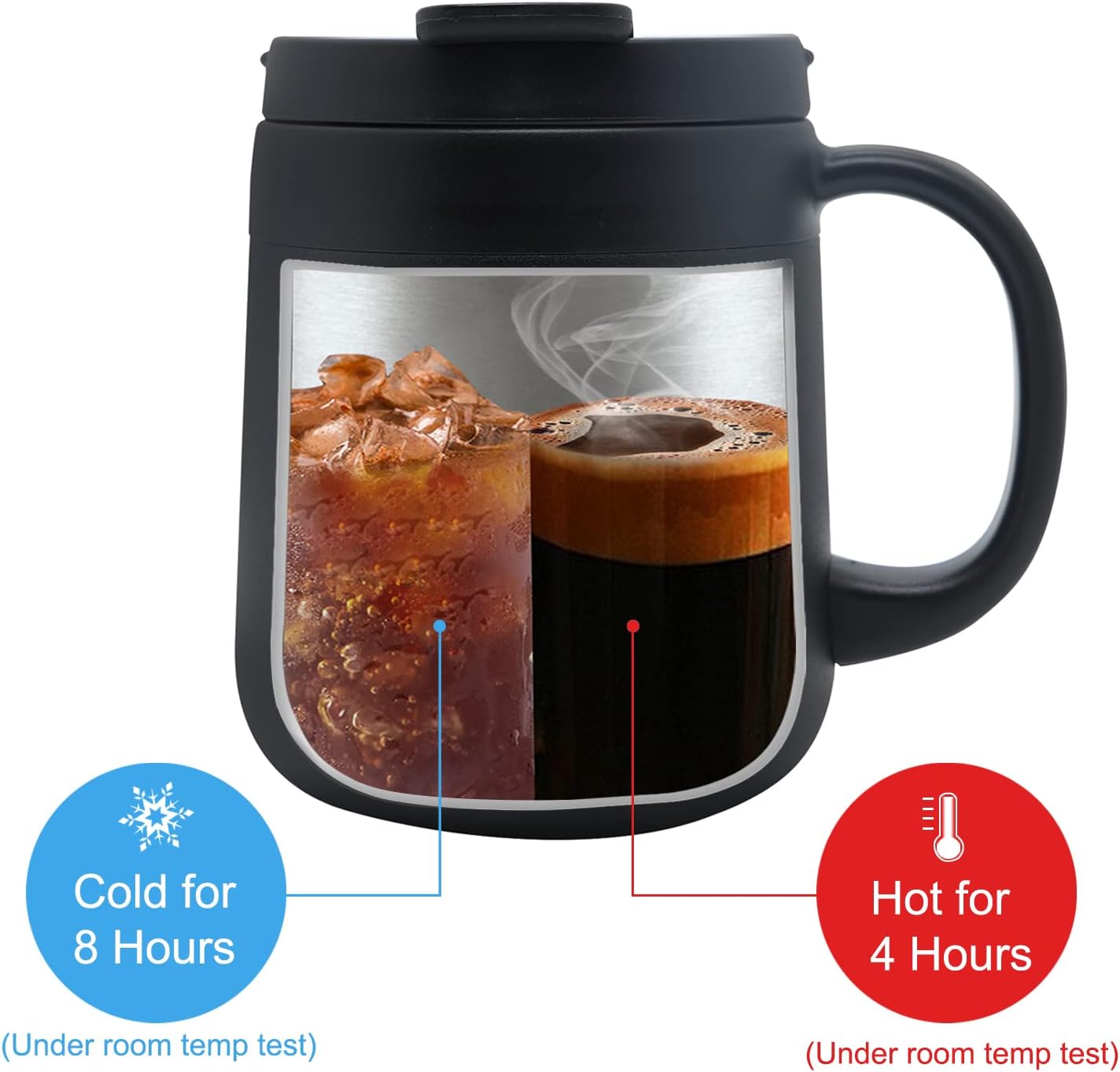 16OZ Stainless Steel Insulated Coffee Mug with Handle, Double Wall Vacuum Tumbler Cup with 2 Lids, Thermal Coffee Cup