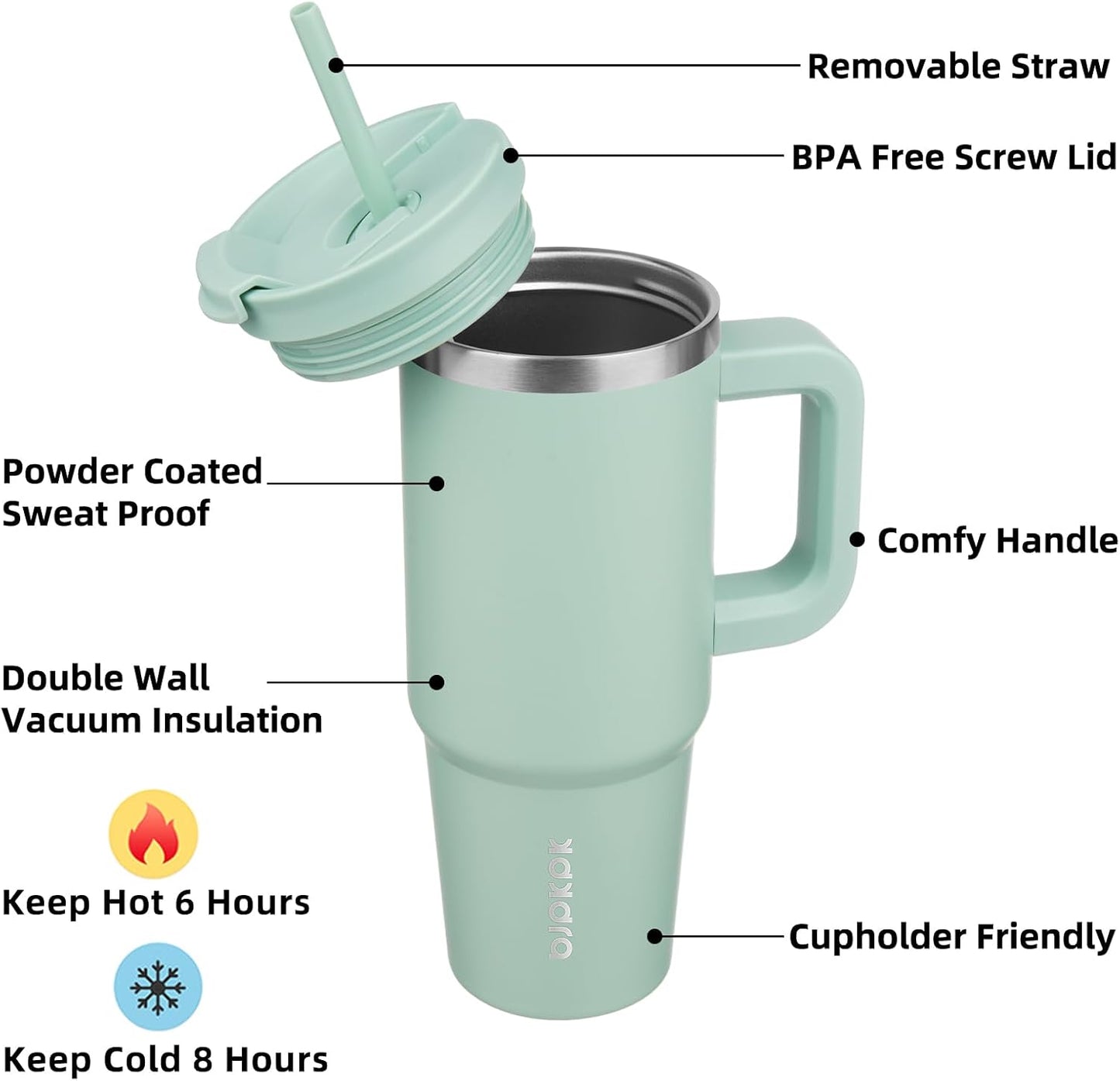 BJPKPK Insulated Tumblers With Handle And Straw 30 oz Stainless Steel Tumbler Cups With Lid,Pistachio Green