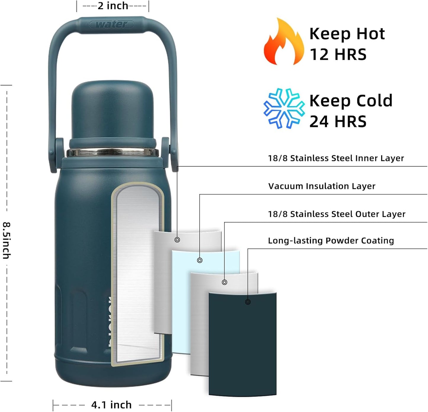 BJPKPK 27oz Insulated Thermos Water Bottle with Lid and Carry Handle Double Wall Stainless Steel Water Bottles,Navy Blue