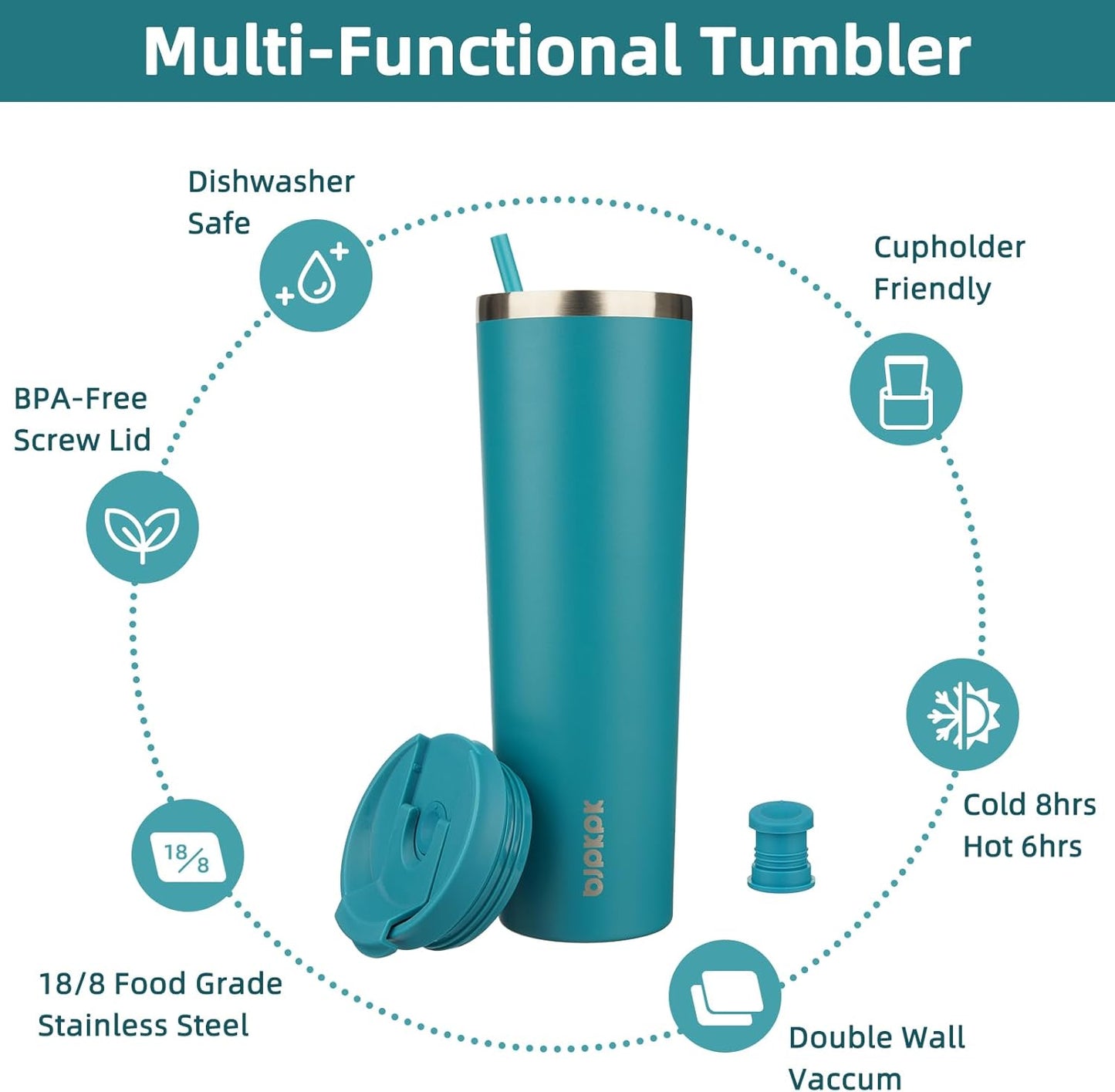 BJPKPK 34oz Tumbler With lid And Straw Stainless Steel Travel Coffee Mug Insulated Tumblers Cups,Laguna