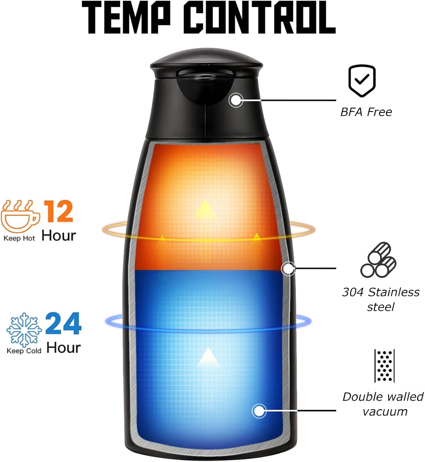 6 sets 70 oz Thermal Coffee Carafe for keeping hot, Carafe for hot liquid, Airpot Insulated Stainless Steel Vacuum Thermal Pot for Coffee, Hot Water,Keep Hot 12 Hours (4silver)