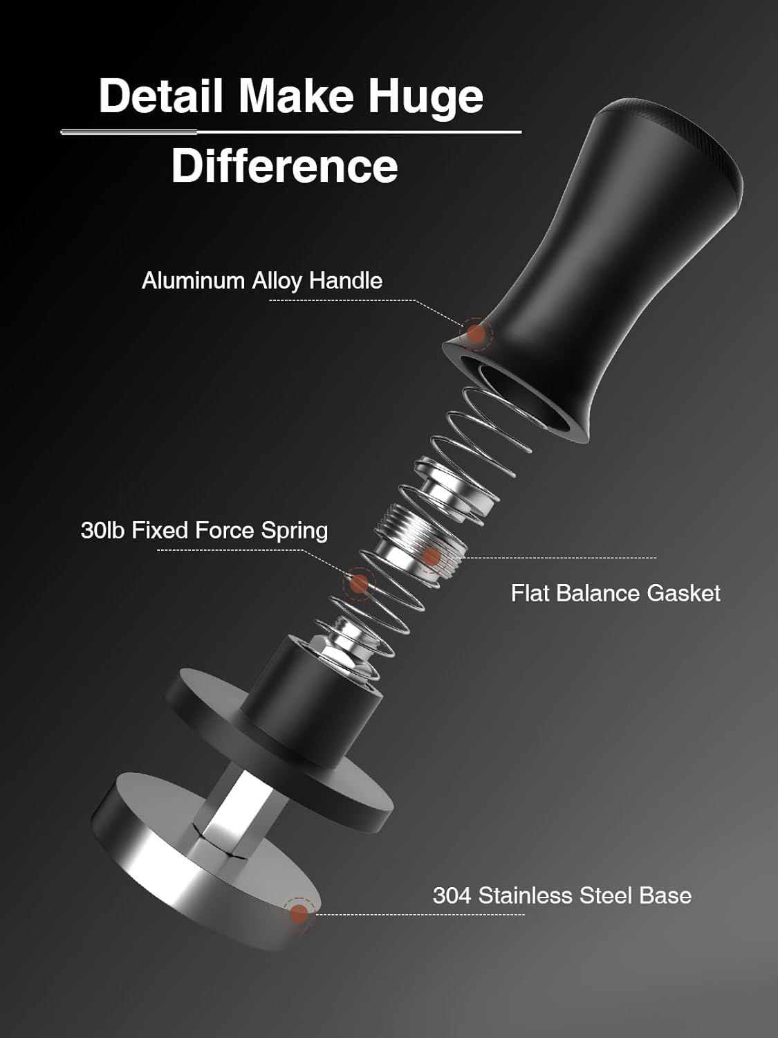 Espresso Tamper, 51mm Barista Coffee Tamper with Spring Loaded for Coffee Machine Portafilter,Stainless Steel
