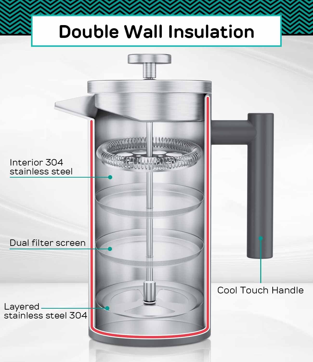 Coffee Gator French Press Coffee Maker - 34oz Double Insulated Stainless Steel Brewer plus Travel Jar Canister, Portable Hot Cold Brew Teapot Cafetera for Coffee Bar Accessories Kitchen Camping, Gray