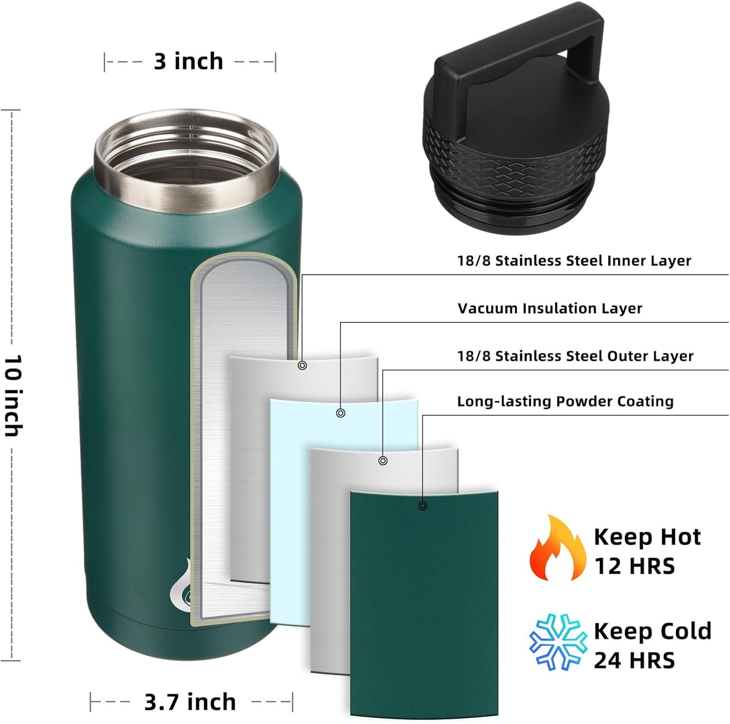 BJPKPK Insulated Water Bottles, Dishwasher Safe 36 oz Water Bottle with Handle, Leakproof BPA Free Water Jug, Stainless Steel Thermos for Sports, Army Green