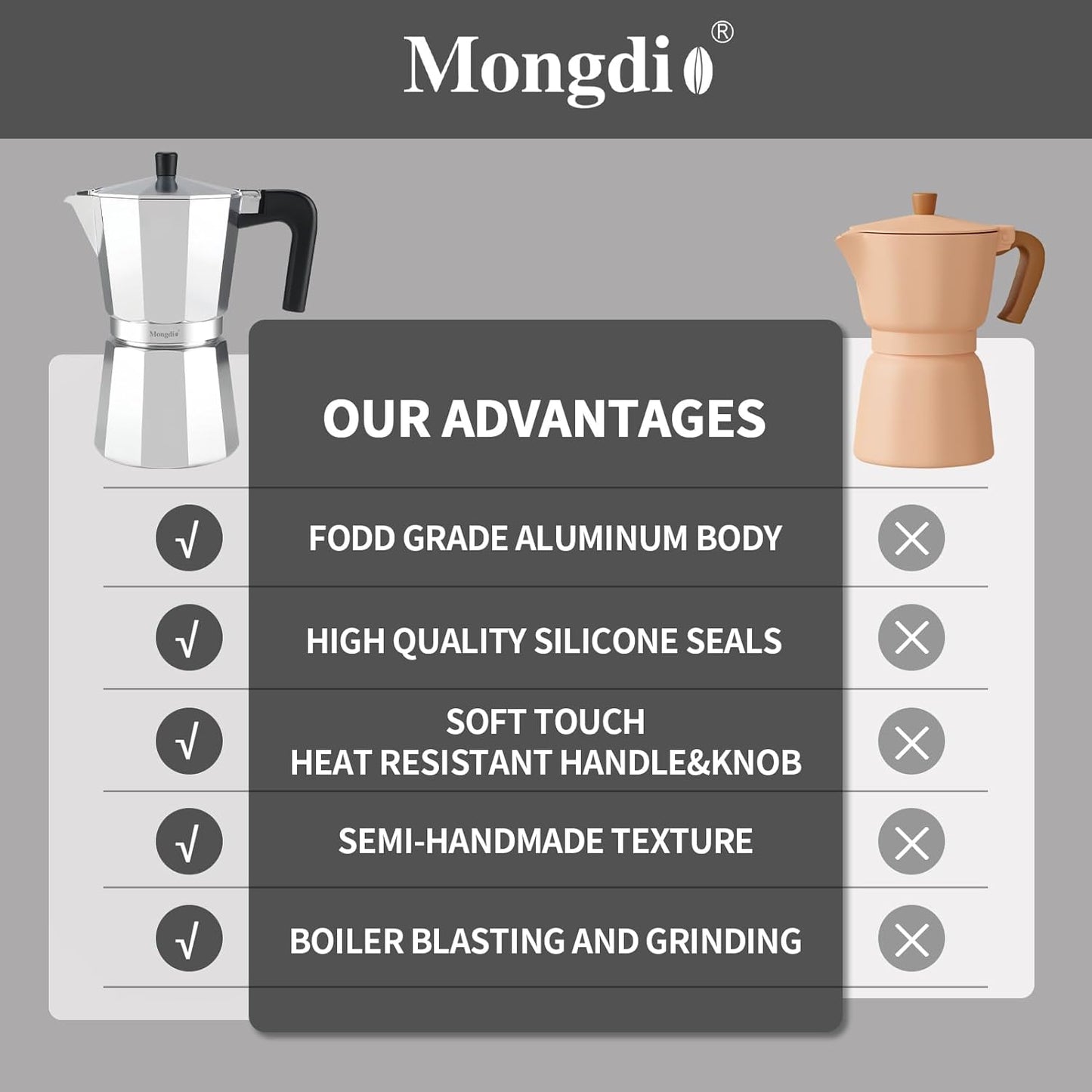 Mongdio Stovetop Espresso Maker Moka Pot, Stove Top Cuban Coffee Maker, Italian Greca Mocha Pot, 6 Espresso Cups, 10 oz - Silver