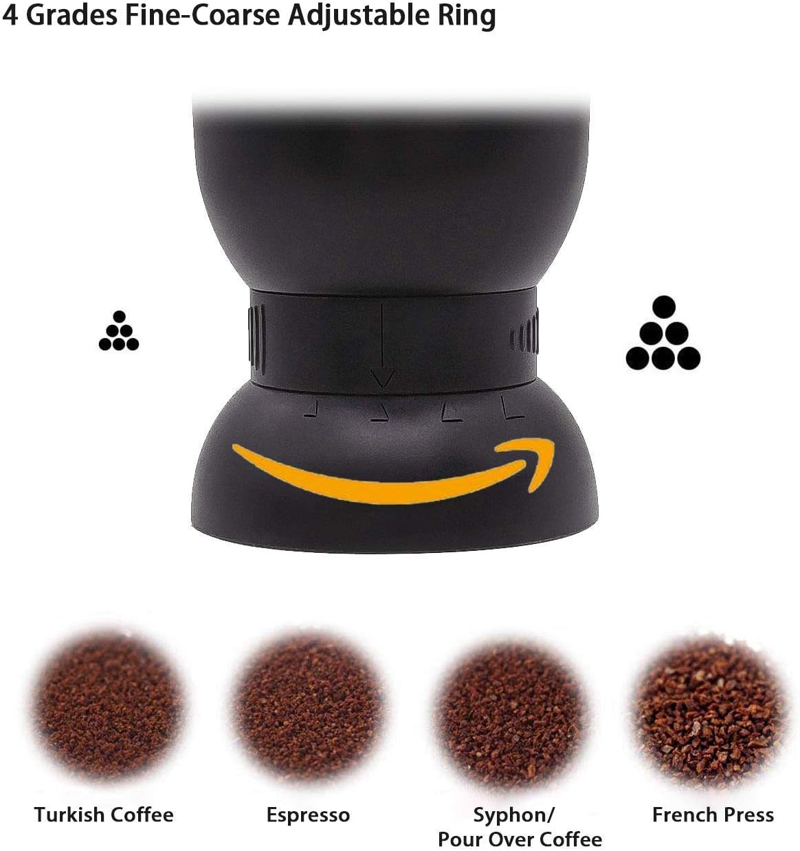 LHS Manual Coffee Grinder with Ceramic Burrs, Hand Coffee Bean Grinder with 2 Containers Adjustable Coarseness for Home, Office and Travelling