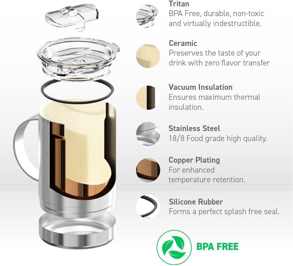 asobu Ultimate Ceramic Travel Mug, 12oz Insulated Stainless Steel Coffee Cup with Handle & Splash-Resistant Lid, Ceramic Lined for Pure Taste, BPA-Free, Double-Wall Vacuum for Hot Drinks