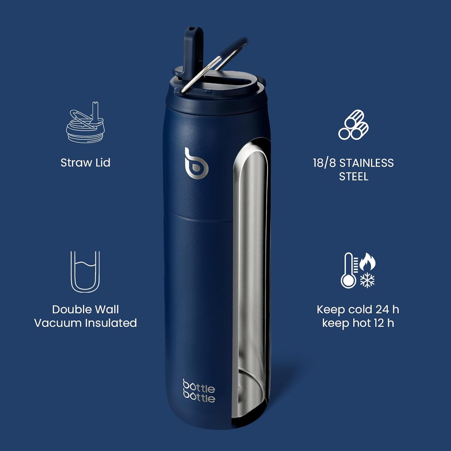 BOTTLE BOTTLE Stainless Steel Water Bottle with Straw and Lid 32 oz Vacuum Insulated Cup Stay Cold and Hot, Leak-Proof Wide Mouth Water Bottles for Men,indigo blue