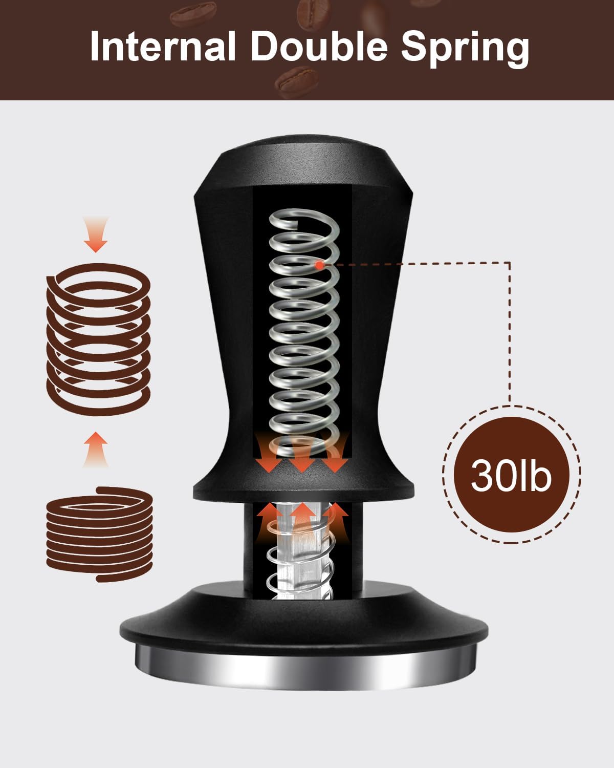 51mm Espresso Tamper, Coffee Tamper with 30lbs Spring Loaded, Barista Espresso Coffee Tamper with Stainless Steel Ripple Base and Aluminum Handle Fits for All 51mm Espresso Machines