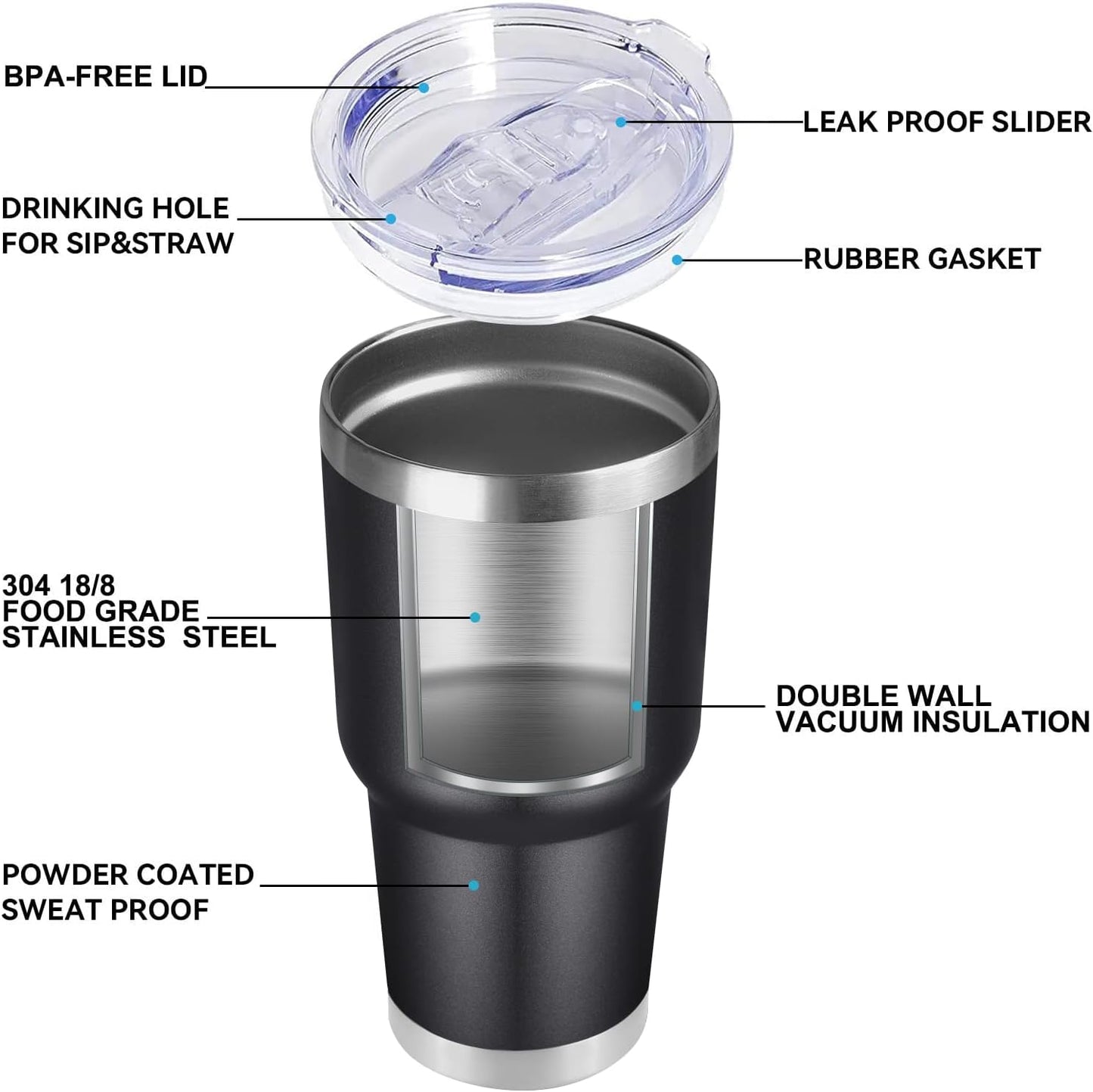 DOMICARE 30 oz Tumbler with Lid and Straw, Stainless Steel Tumblers Bulk, Insulated Vacuum Double Wall Travel Coffee Mug, Durable Powder Coated Tumbler Cup (Black, 1)
