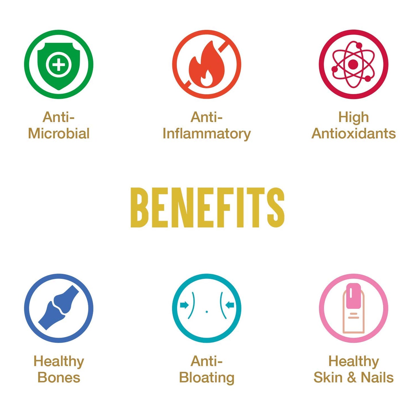 FunctionaliQi Flush Herbal Tea for Urinary Health - Marshmallow Root Milk Thistle Cornsilk and Goldenseal, Hibiscus Blend with Nettles, Cleansing Herbs and Cranberries (14 tea bags)