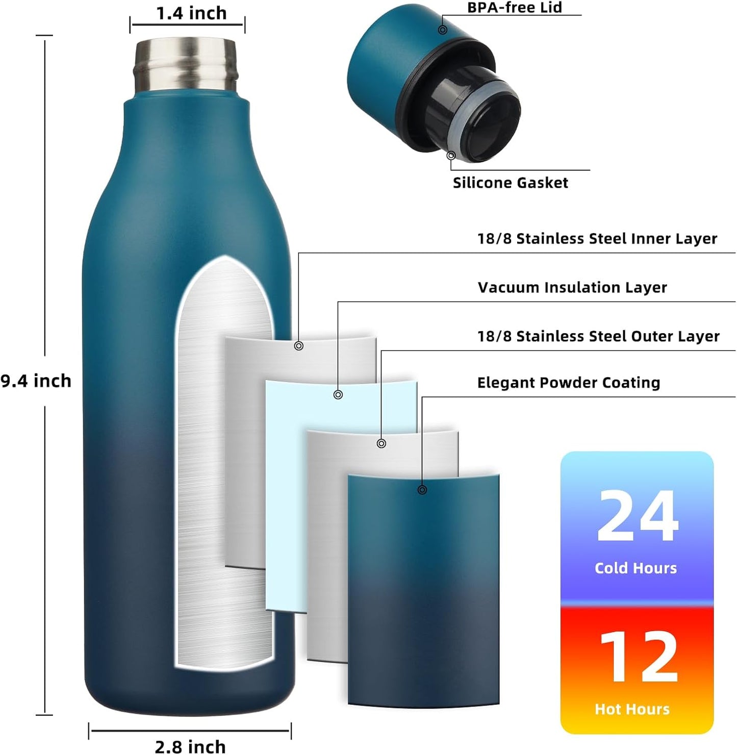 BJPKPK Insulated Water Bottles, 18 oz Stainless Steel Metal Water Bottle with Strap, BPA Free Leak Proof Thermos, Mugs, Flasks, Reusable Water Bottle for Sports & Travel, Sea