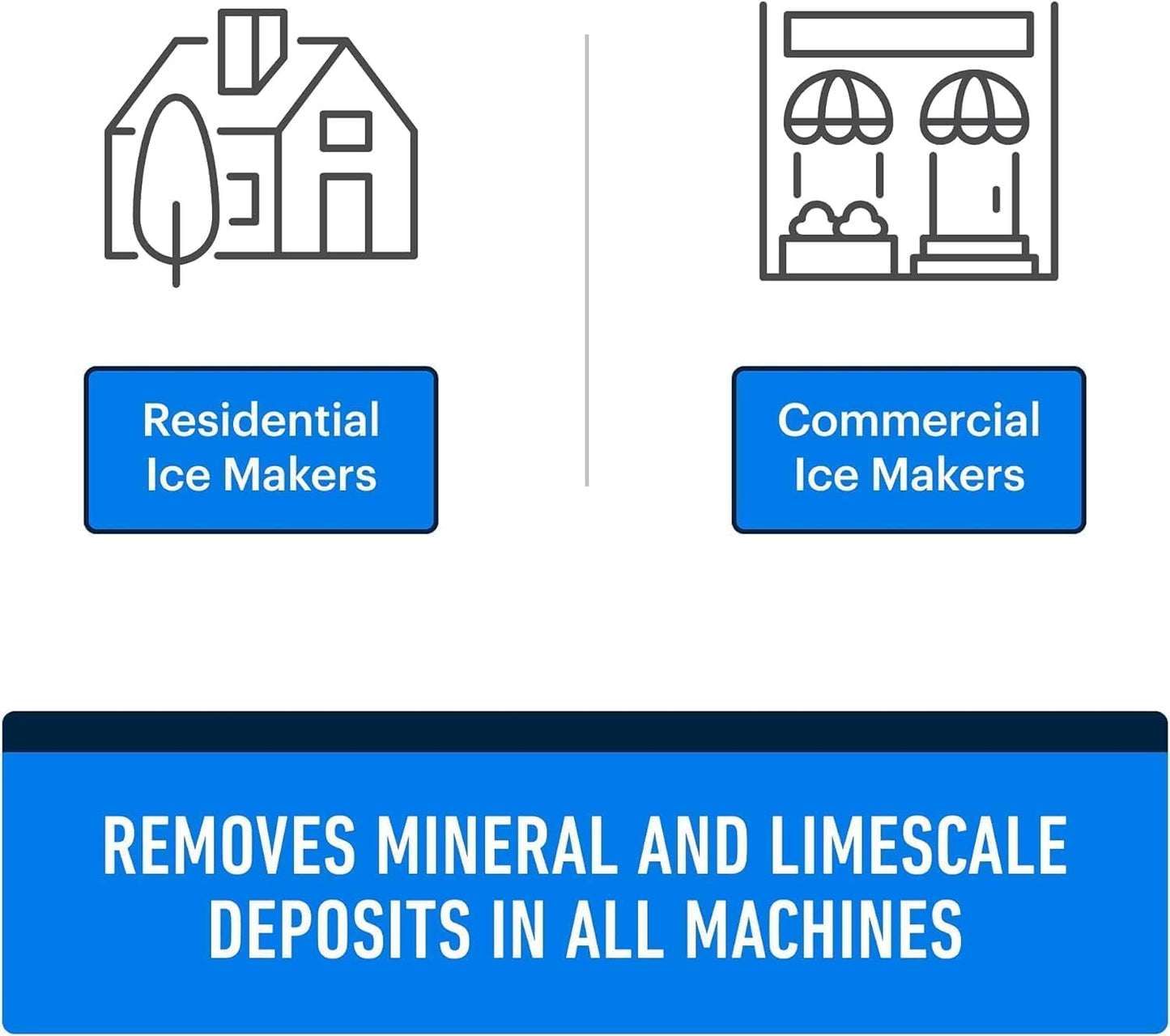 Essential Values 2-Pack Ice Machine Cleaner and Descaler 16 fl oz, Nickel Safe Descaler - Ice Maker Cleaner Compatible with All Major Brands (Scotsman, KitchenAid) - Manufactured in USA