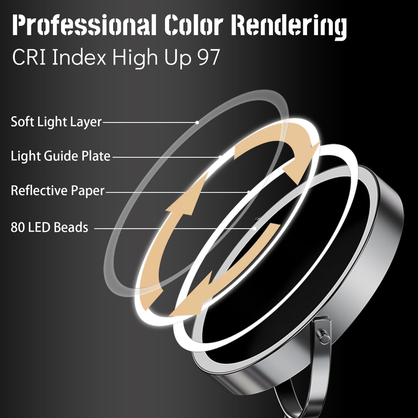 9" Large Lighted Makeup Mirror, 1X/10X Magnifying Vanity Mirror with 3 Colors Dimmable Lightning, 80 LED Lights, 360°Rotation Double Sided Standing Desk Mirror