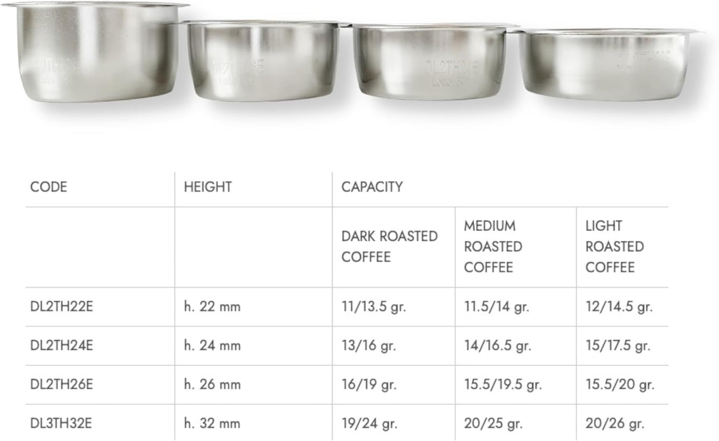 IMS Precision basket 51mm compatible with DeLonghi espresso machines DL2TH22E (H22)
