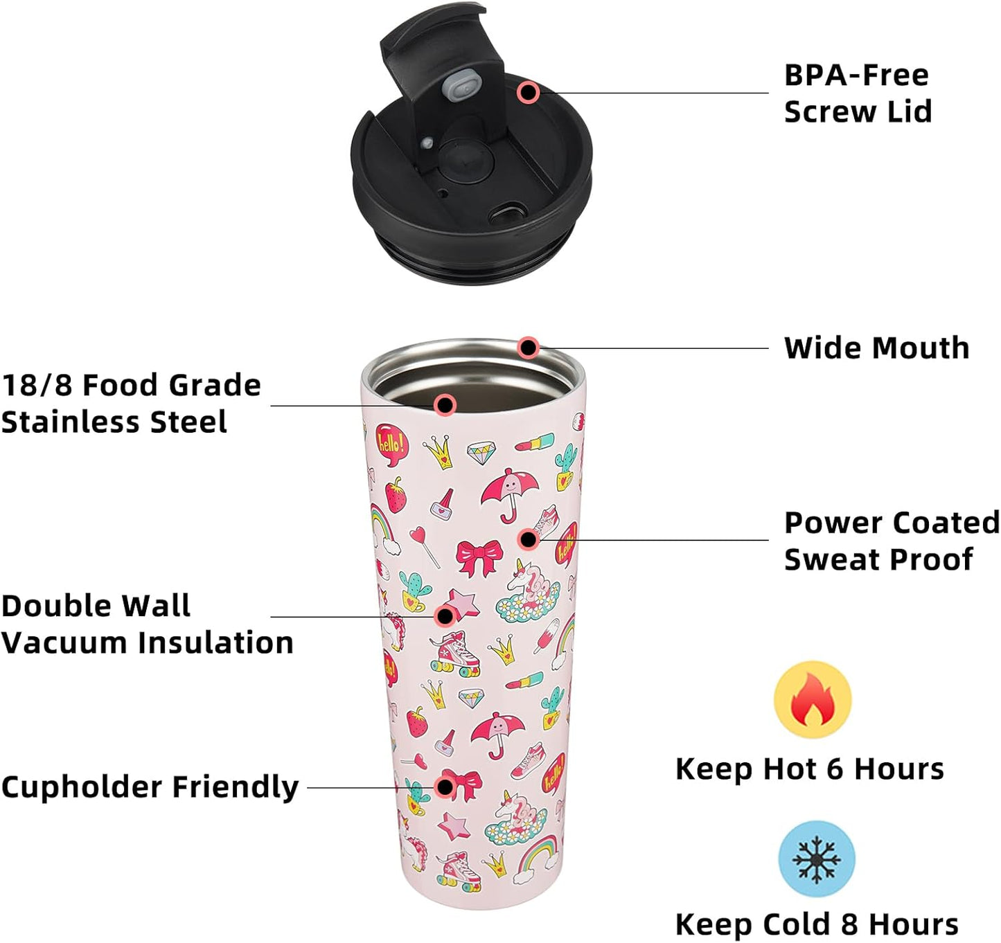 BJPKPK 30oz Insulated Tumbler With lid And Straw Stainless Steel Tumblers Travel Coffee Mug Reusable Thermal Cup,Unicorns