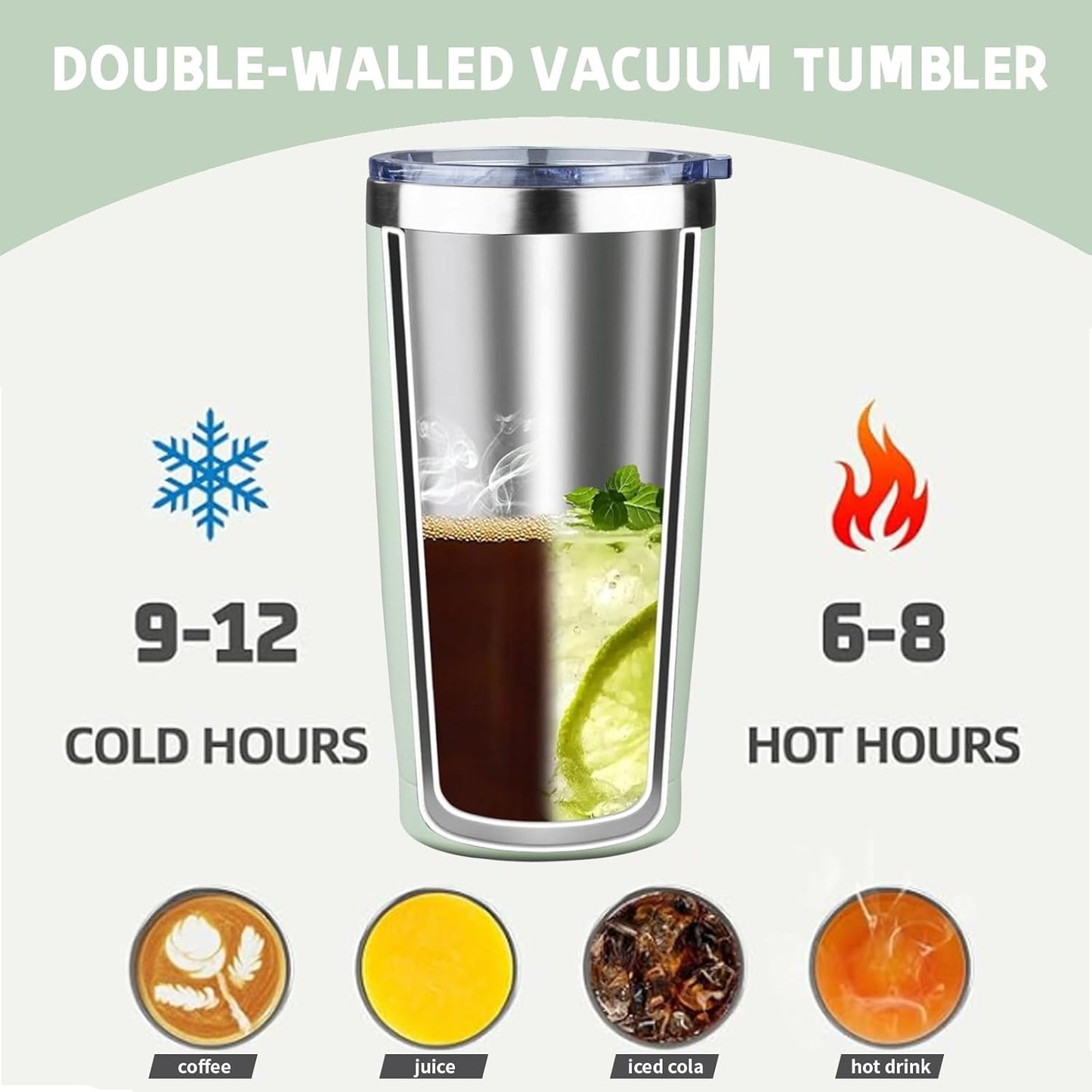 20 oz Tumbler with Lids and Straws, Stainless Steel Insulated Coffee Tumbler, Double Wall Vacuum Insulated Travel Mug Cup, Leakproof Thermal Coffee Cup for Hot and Cold Drinks (green tea)