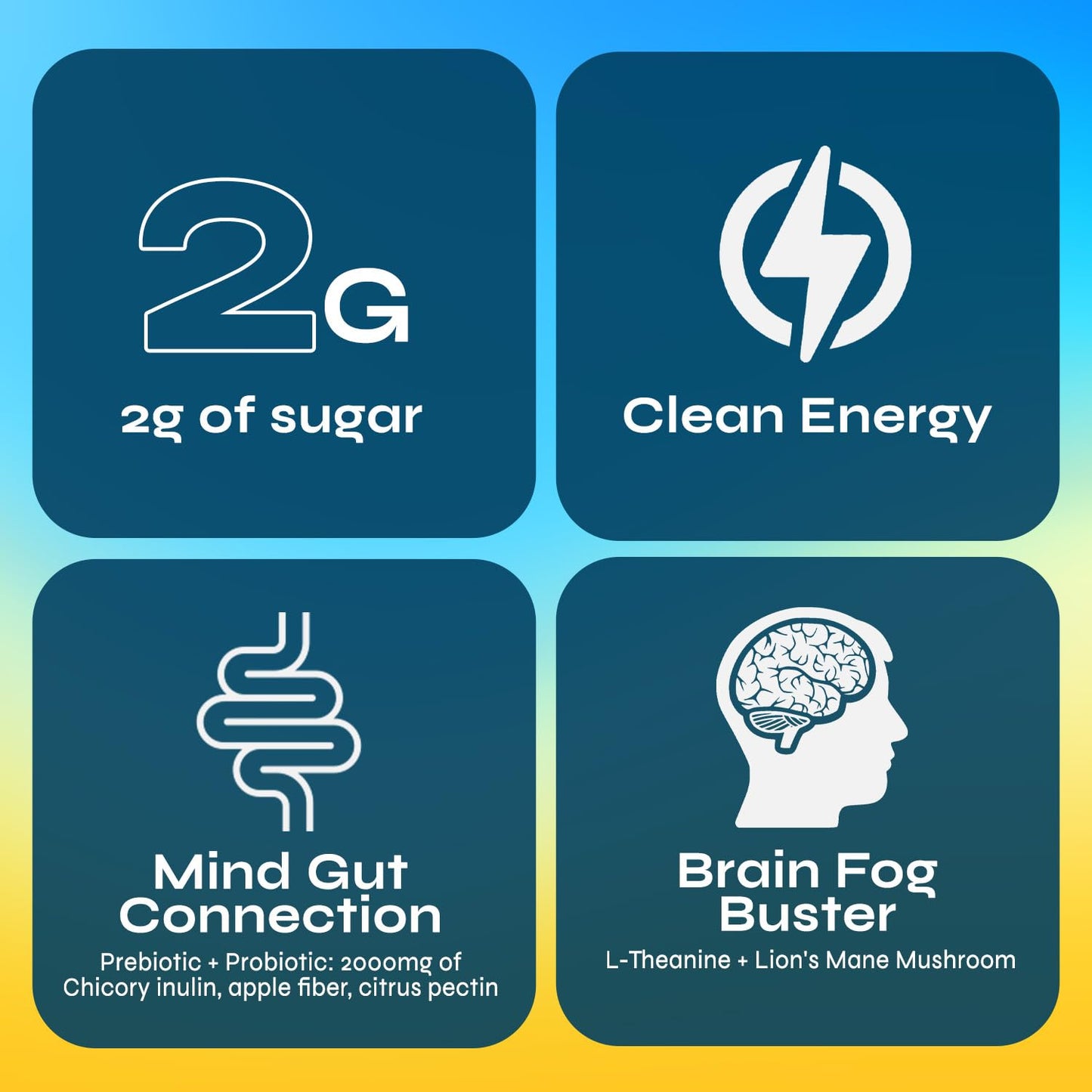 Yerba Magic - Yerba Mate Instant Tea Powder, 3-in-1 Super Drink - Clean Energy, Brain Fog Buster, and Gut Health Powered by Nootropics, Prebiotics & Probiotics | Pina Colada 30 Servings