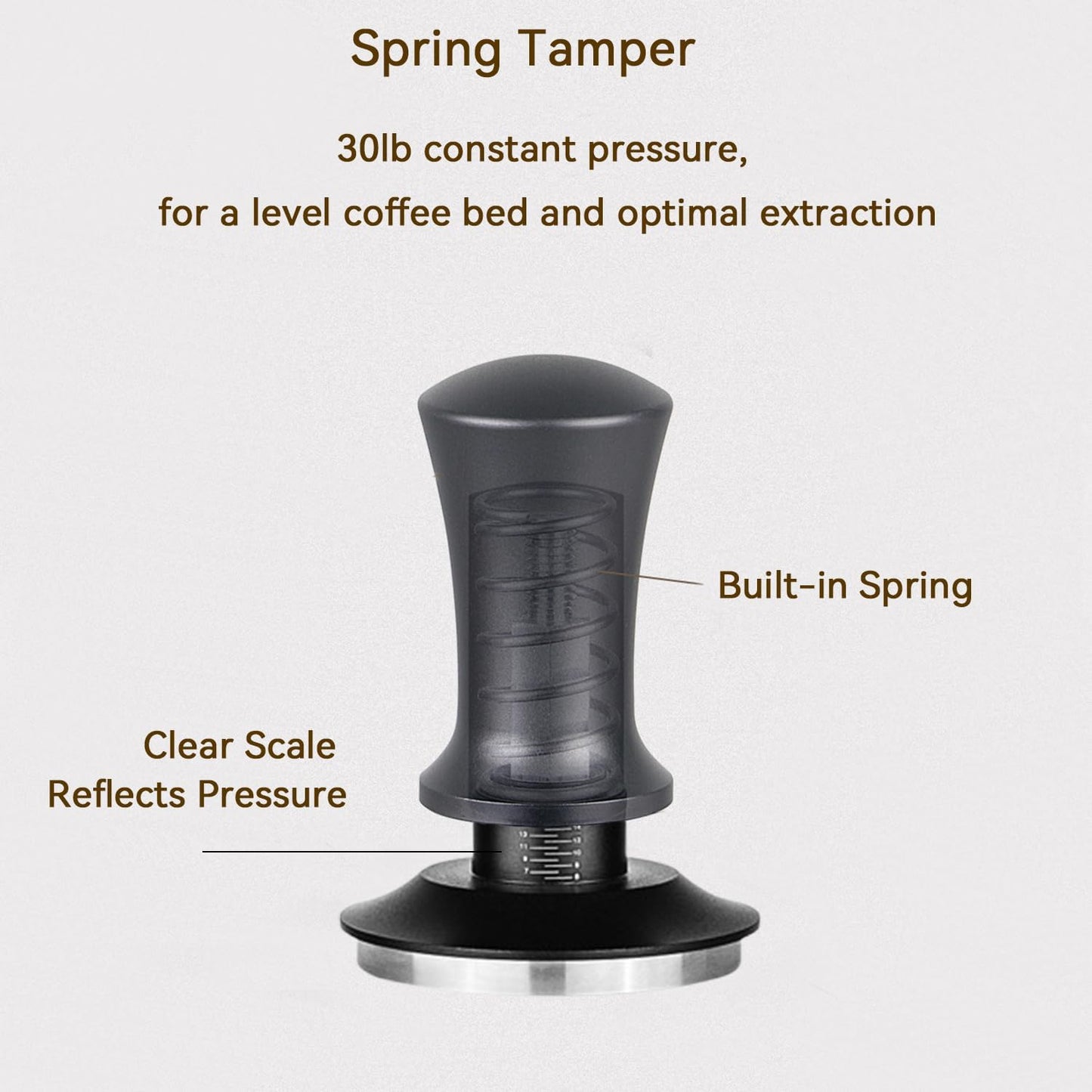 51mm Espresso Tamper Set: Espresso Accessories Kit with Adjustable Spring-Loaded Tamper, Stainless Steel WDT Tool and Magnetic Dosing Funnel for 51 mm Portafilters