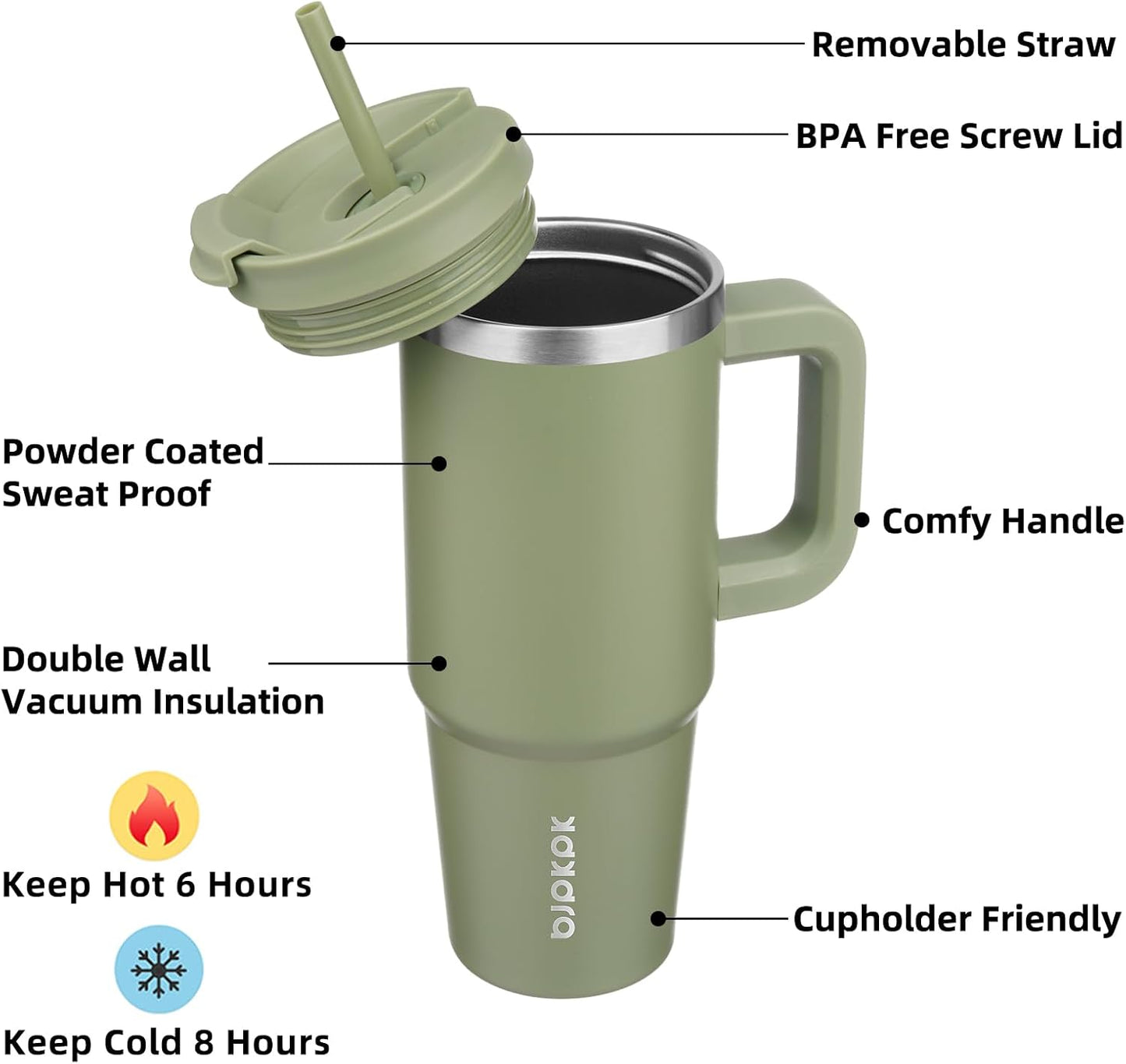 BJPKPK 30 oz Stainless Steel Tumbler With Handle Insulated Tumblers With 2 Straw Travel Coffee Mug With Lid,Sage