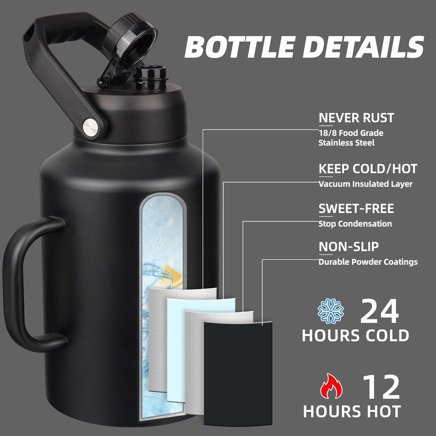 BJPKPK 1 Gallon Water Bottle with Handle, Large Dishwasher Safe 128oz Insulated Water Bottle, BPA Free Water Jug, Wide Mouth Metal Water Bottle with Anti-slip Bottom, Keep Cold & Hot,Black