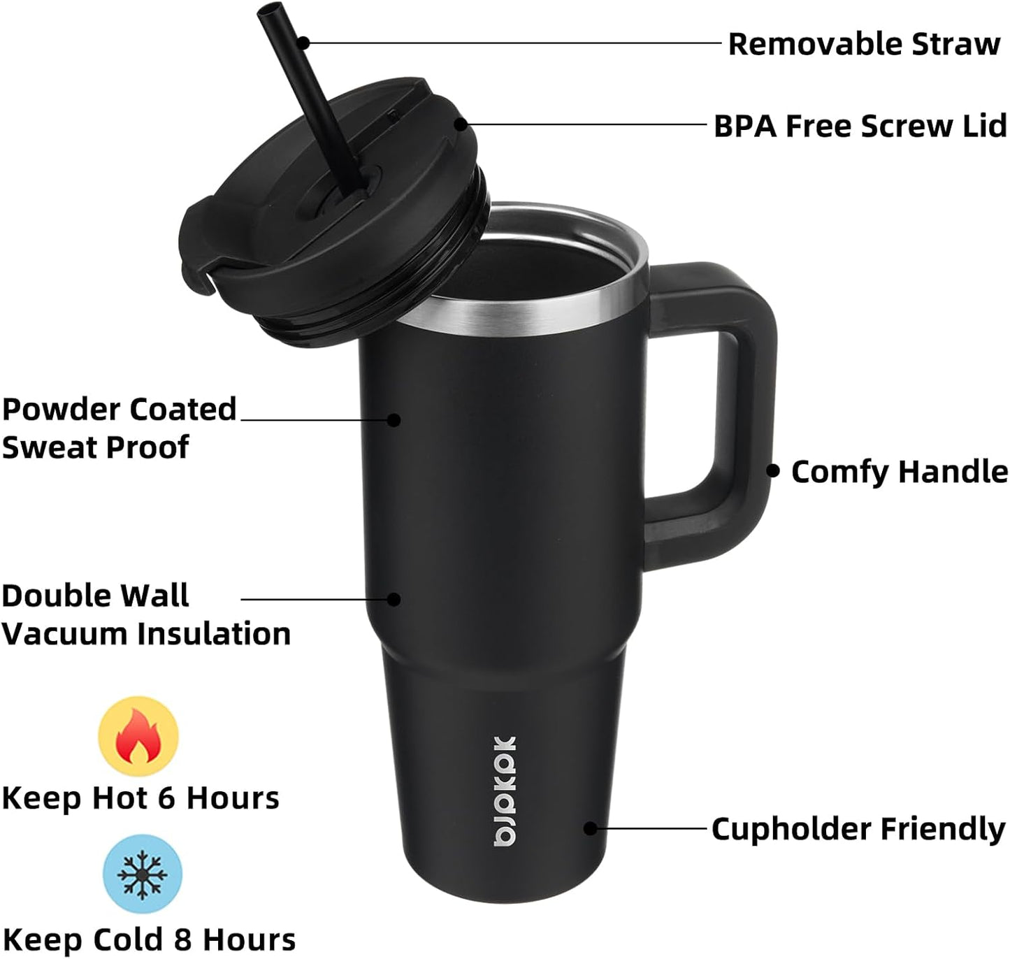 BJPKPK 30oz Stainless Steel Insulated Tumbler With Handle And Lid Straw Travel Coffee Mug Thermal Cup,Black