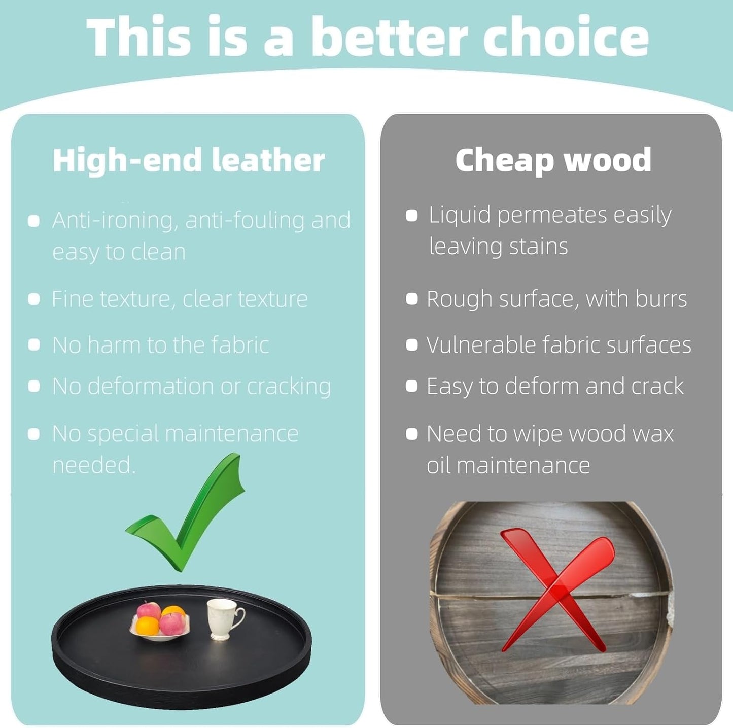 20 * 20 inches High-end Luxury Leather Round Oversized Service Tray, Ottoman & Coffee Tray for Family Dinner, Out-of-House Picnic, Party Essential (20 inch Beige)