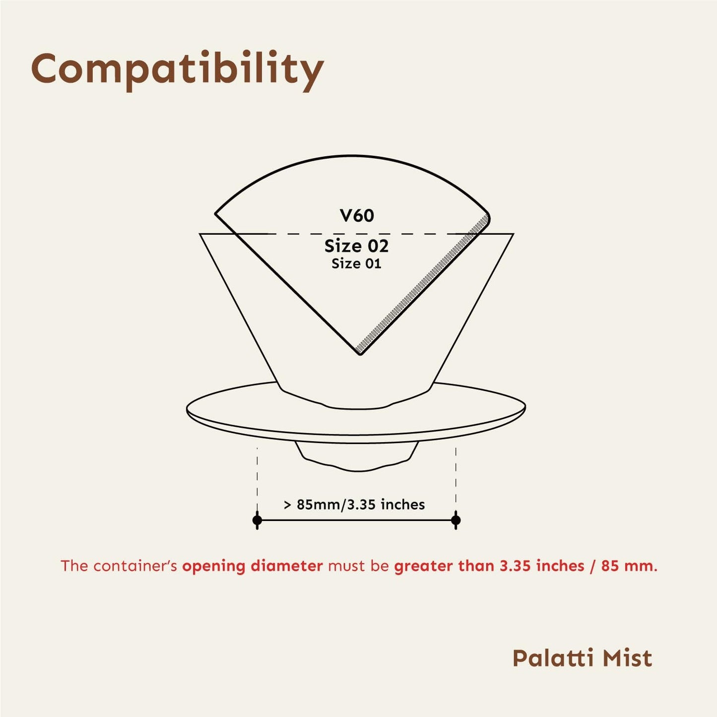palatti Mist Porcelain Pour Over Coffee Dripper, Ceramic Pour Over Coffee Maker, Adapt to V60 Styles Cone Filters, Faster Flow Rate, Interchangeable Wall and Base, 1-4 cups