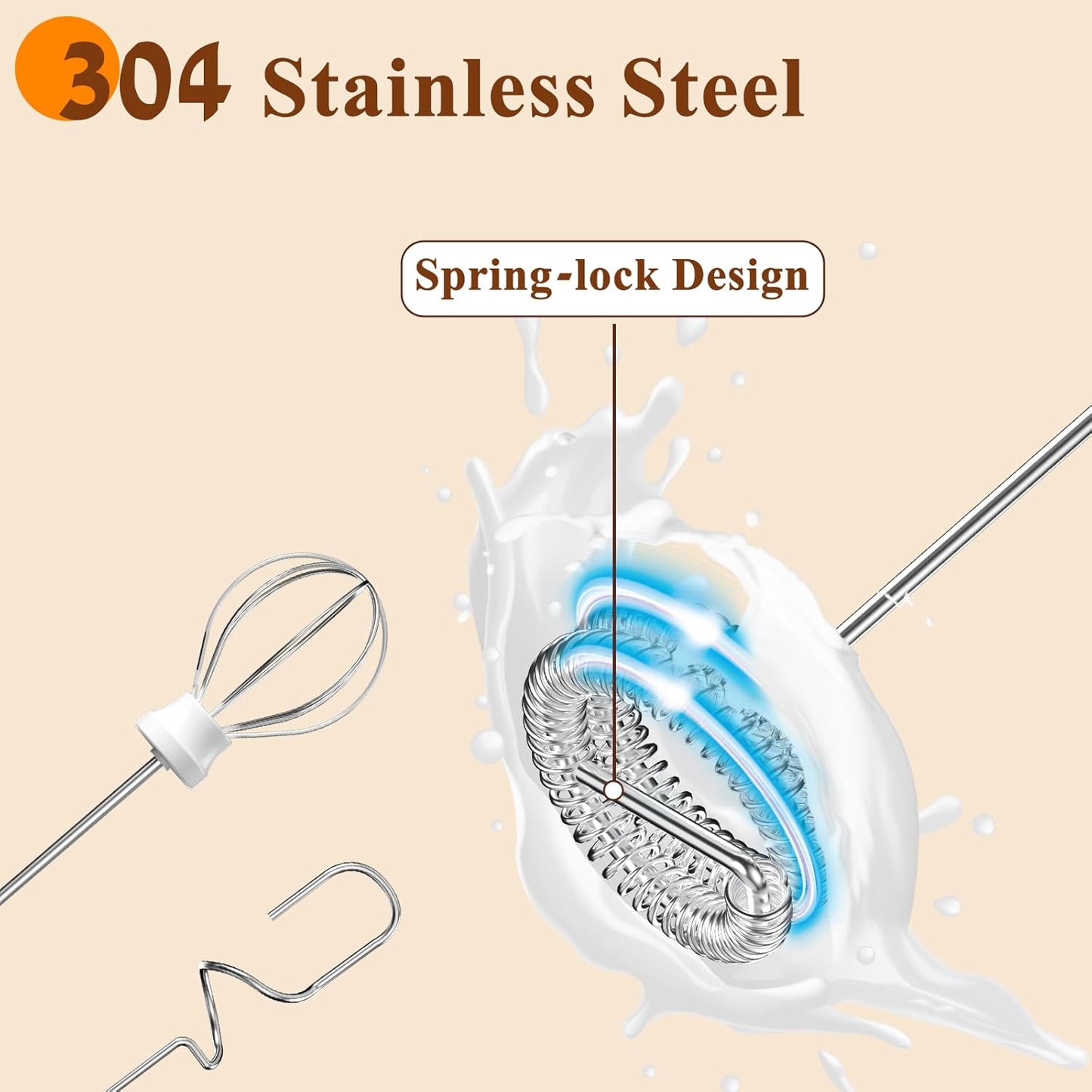 Milk Frother Handheld Rechargeable with Stand, Frother Wand Drink Mixer Electric Whisk for Coffee, Detachable With 3 Stainless Whisks, Hand Mixer for Lattes, Cappuccino, Matcha, Egg, Silver