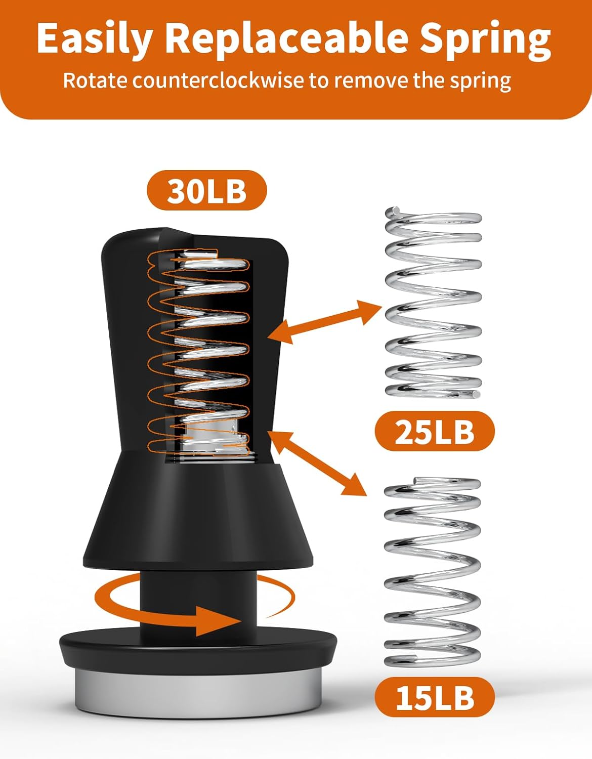 53.3mm Espresso Tamper, Coffee Espresso Accessories with Ergonomic Handle, Tamper Tool Espress Includes 15lb/25lb/30lb Replacement Spring, Coffee Tamper Fits for Breville 54mm Portafilters