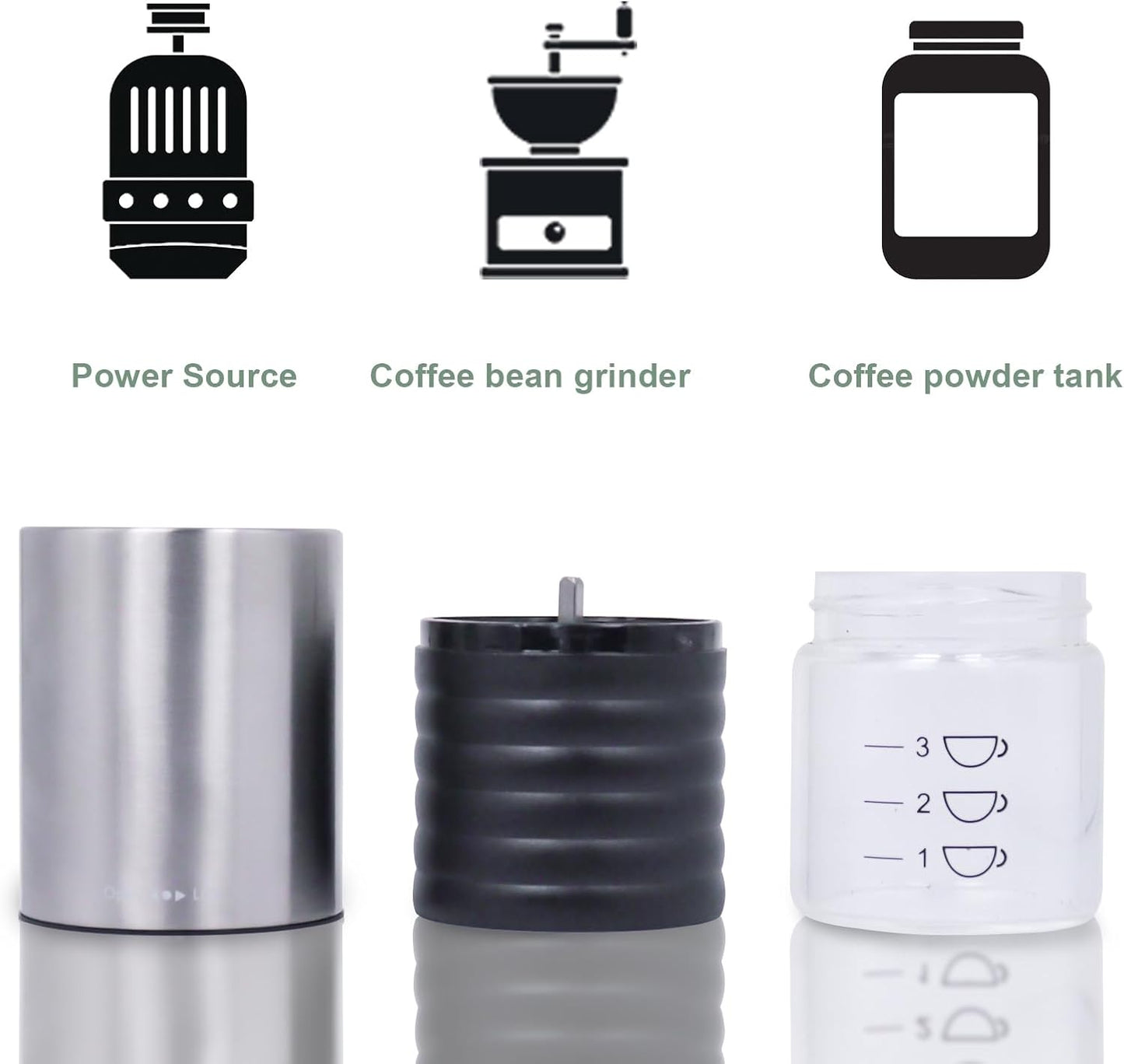 SOTECH Outdoor Coffee Hand Brewing Set Easy Operate Portable Travel Bag With Electric Grinder Hand Brewing Pot 850Ml For Outdoor Camping Rv Hiking Picnic (Coffee Set For 2 Cups)