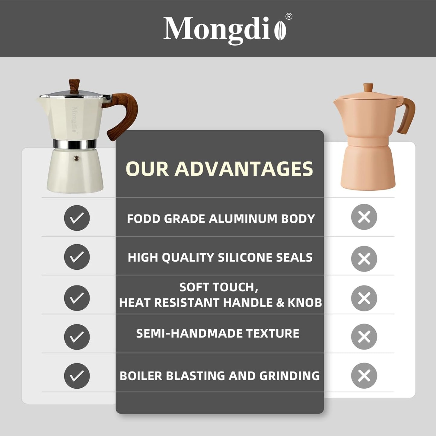 Mongdio Stovetop Espresso Maker Moka Pot, Cuban Coffee Maker Stove top coffee maker Moka Italian Espresso Greca Coffee Maker Brewer Percolator, 12 Espresso Cups, 20 oz - White