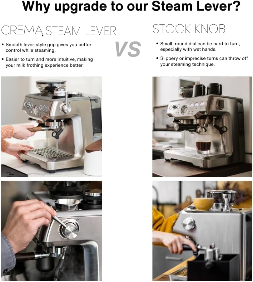 CREMA Coffee Products Replacement Steam Lever for Breville Espresso Machines |Ergonomic Stainless Steel Design|Compatible with Barista Express, Infuser, Barista Pro|Easy Grip|Black/Silver Finish