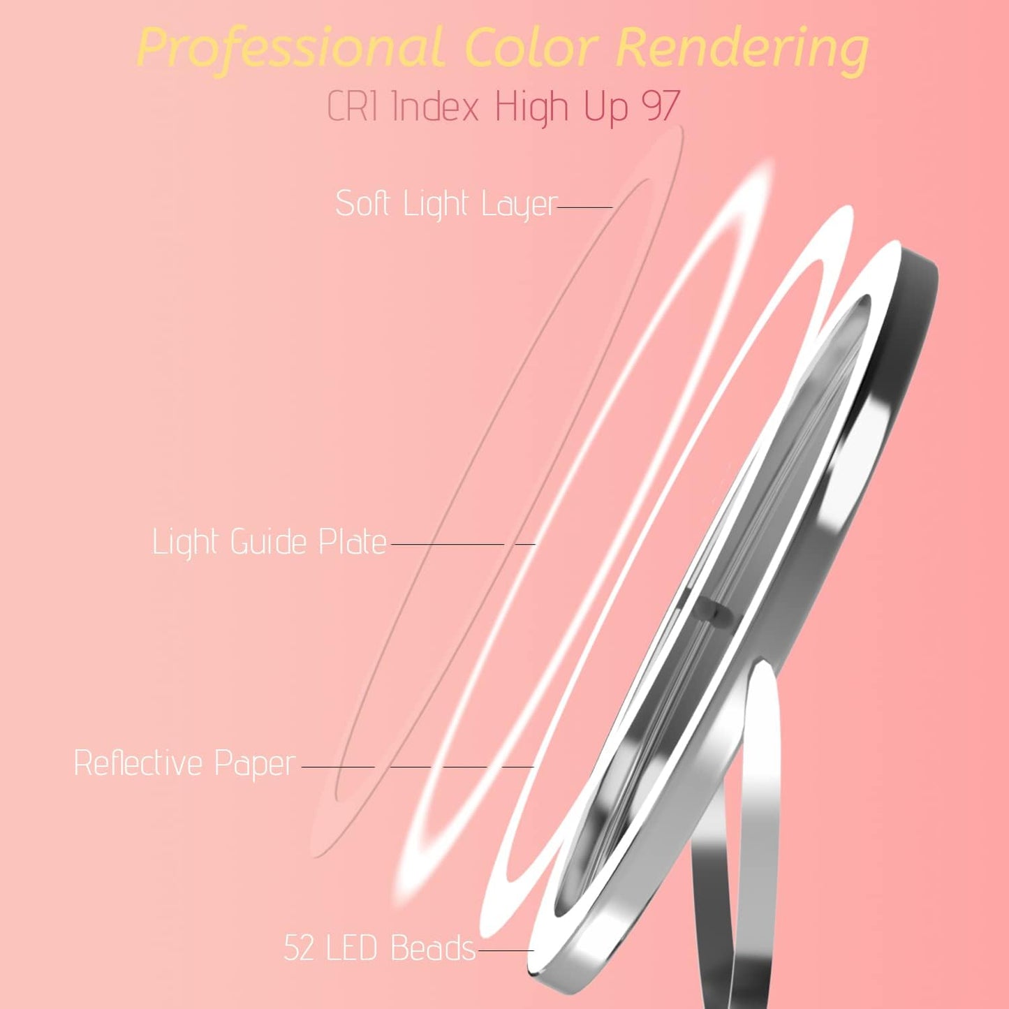 8" Lighted Makeup Mirror with Magnification, 1X/10X Magnifying Mirror with Light, Double Sided 360° Cordless Rechargeable, 3 Colors Brightness Adjustable Makeup Mirror with Lights with 52 LED(Silver)