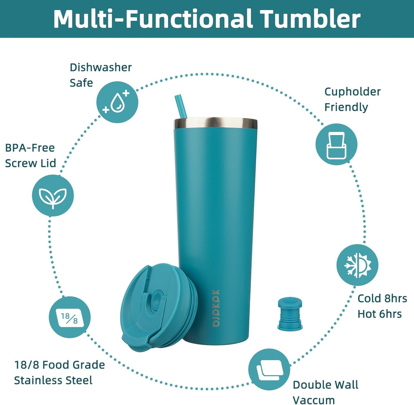 BJPKPK 30oz Tumbler With lid And Straw Stainless Steel Travel Coffee Mug Insulated Tumblers Cups,Laguna