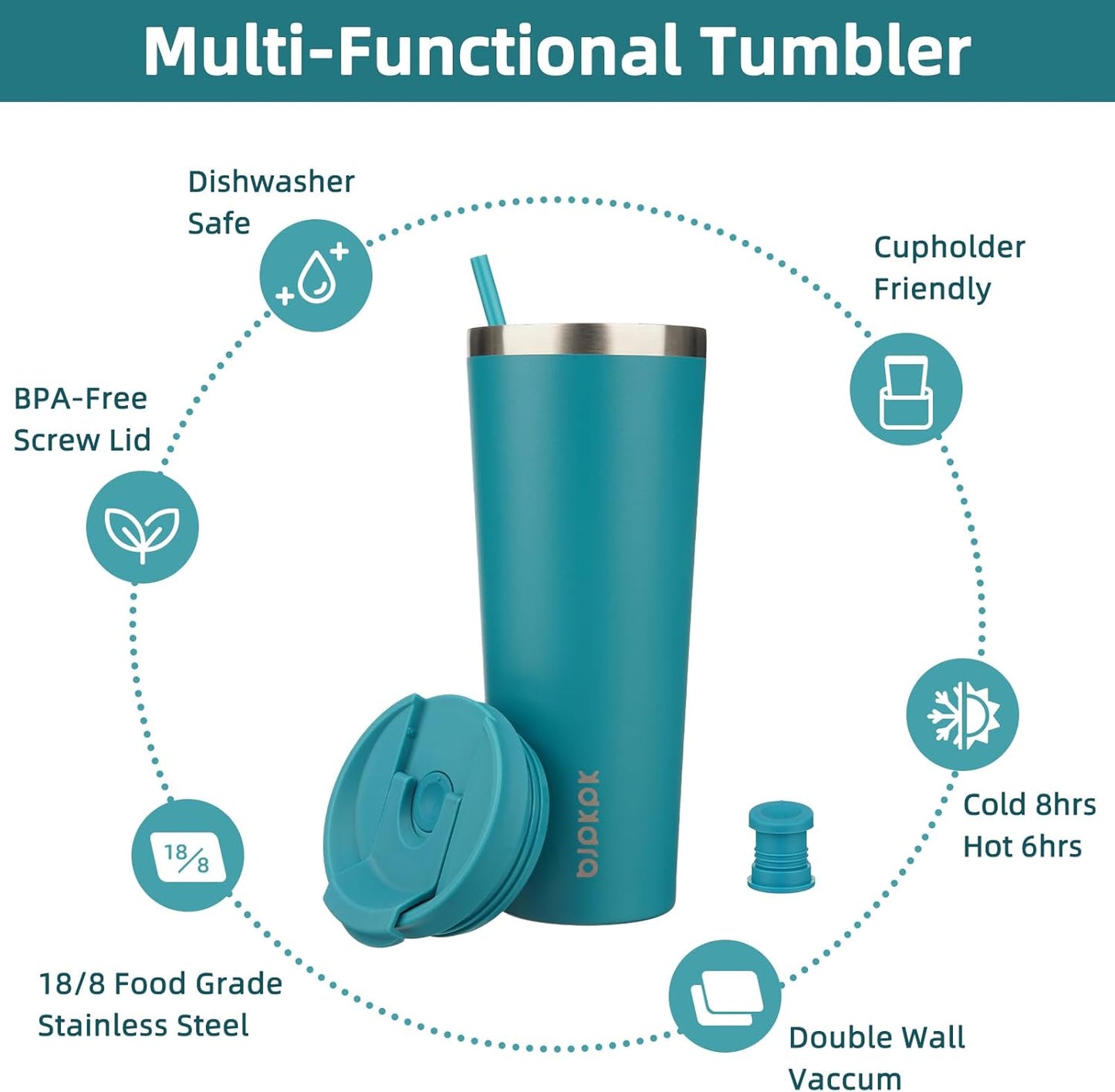 BJPKPK 26oz Tumbler With lid And Straw Stainless Steel Travel Coffee Mug Insulated Tumblers Cups,Laguna